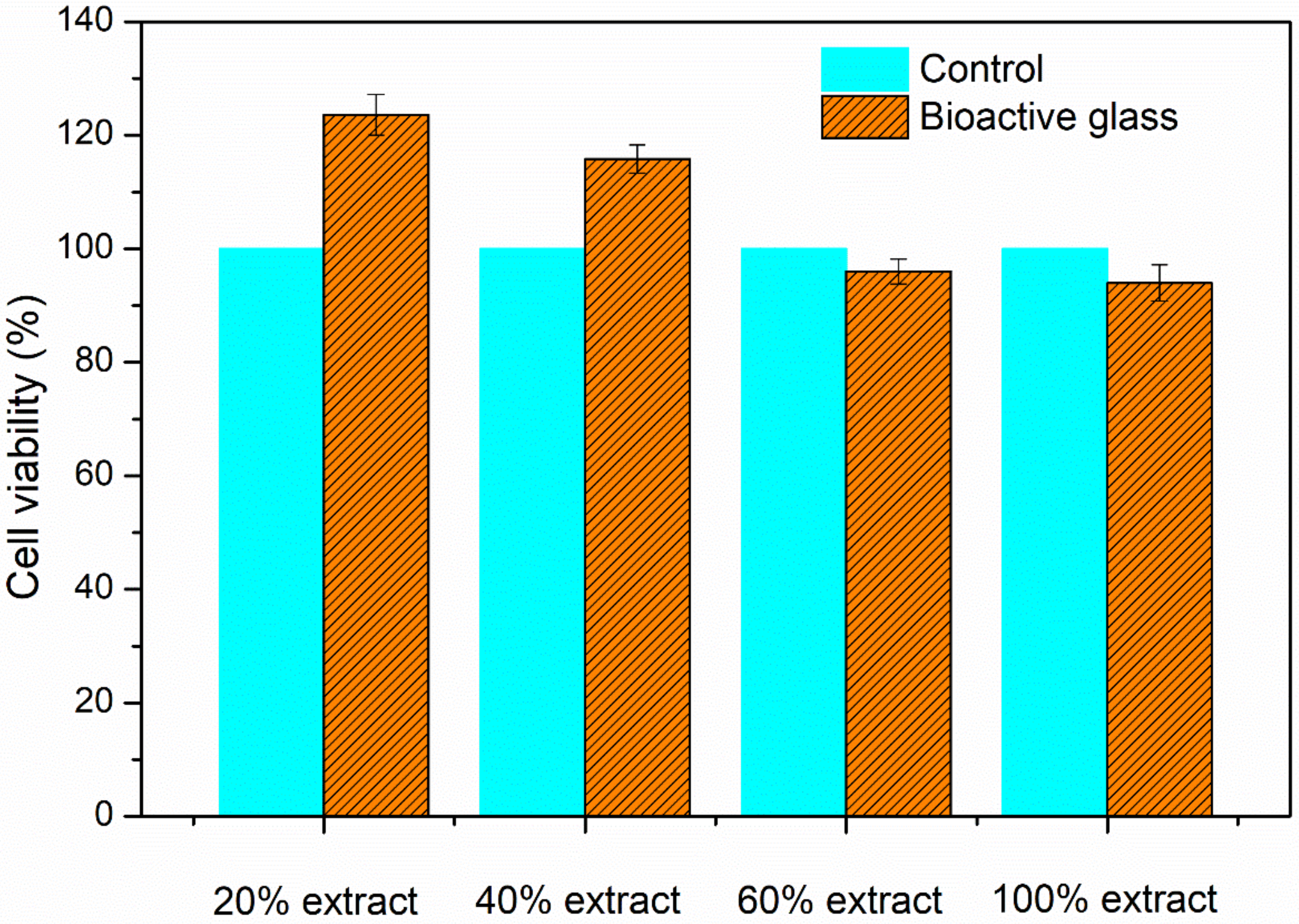 Crystals 11 00283 g007