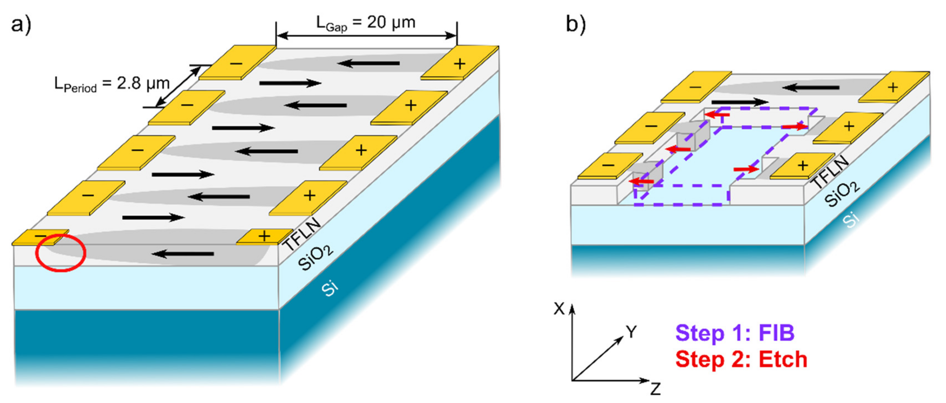 Crystals 11 00288 g001 Crystals 11 00288 g001
