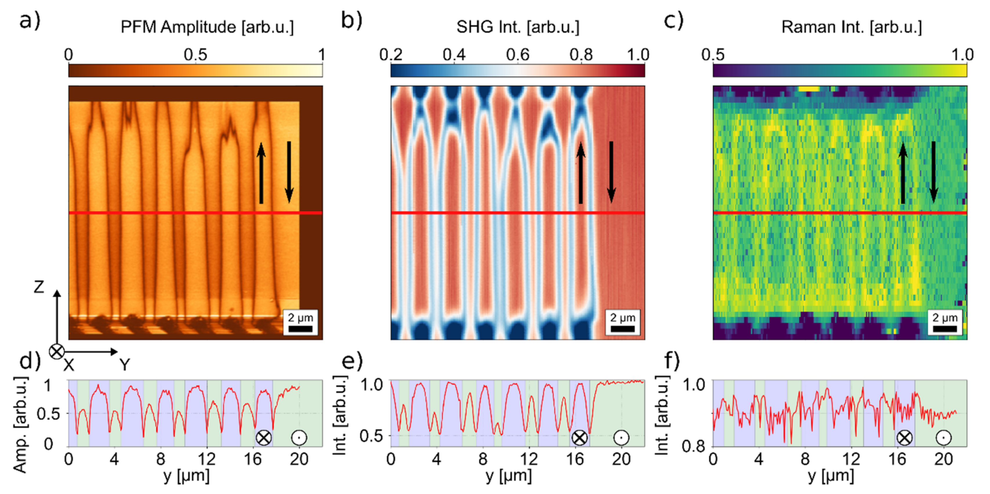 Crystals 11 00288 g003 Crystals 11 00288 g003