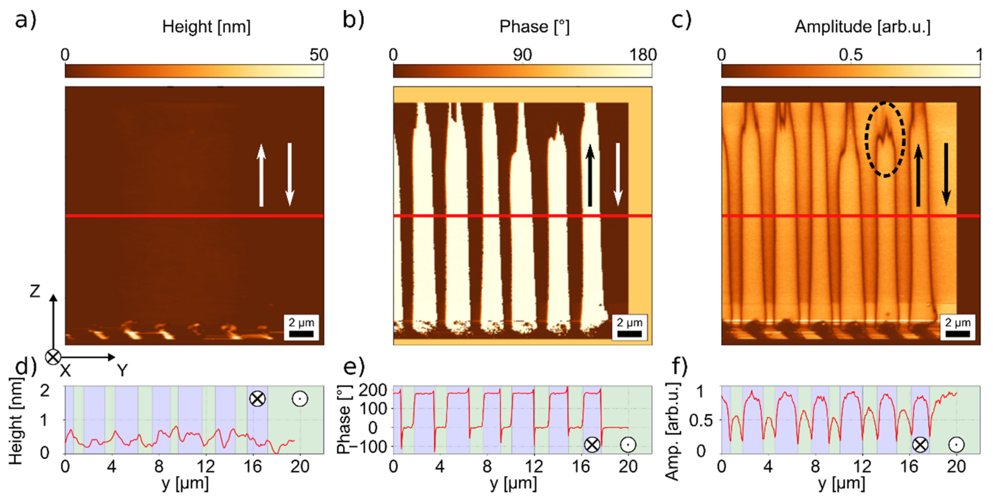 Crystals 11 00288 g004 Crystals 11 00288 g004