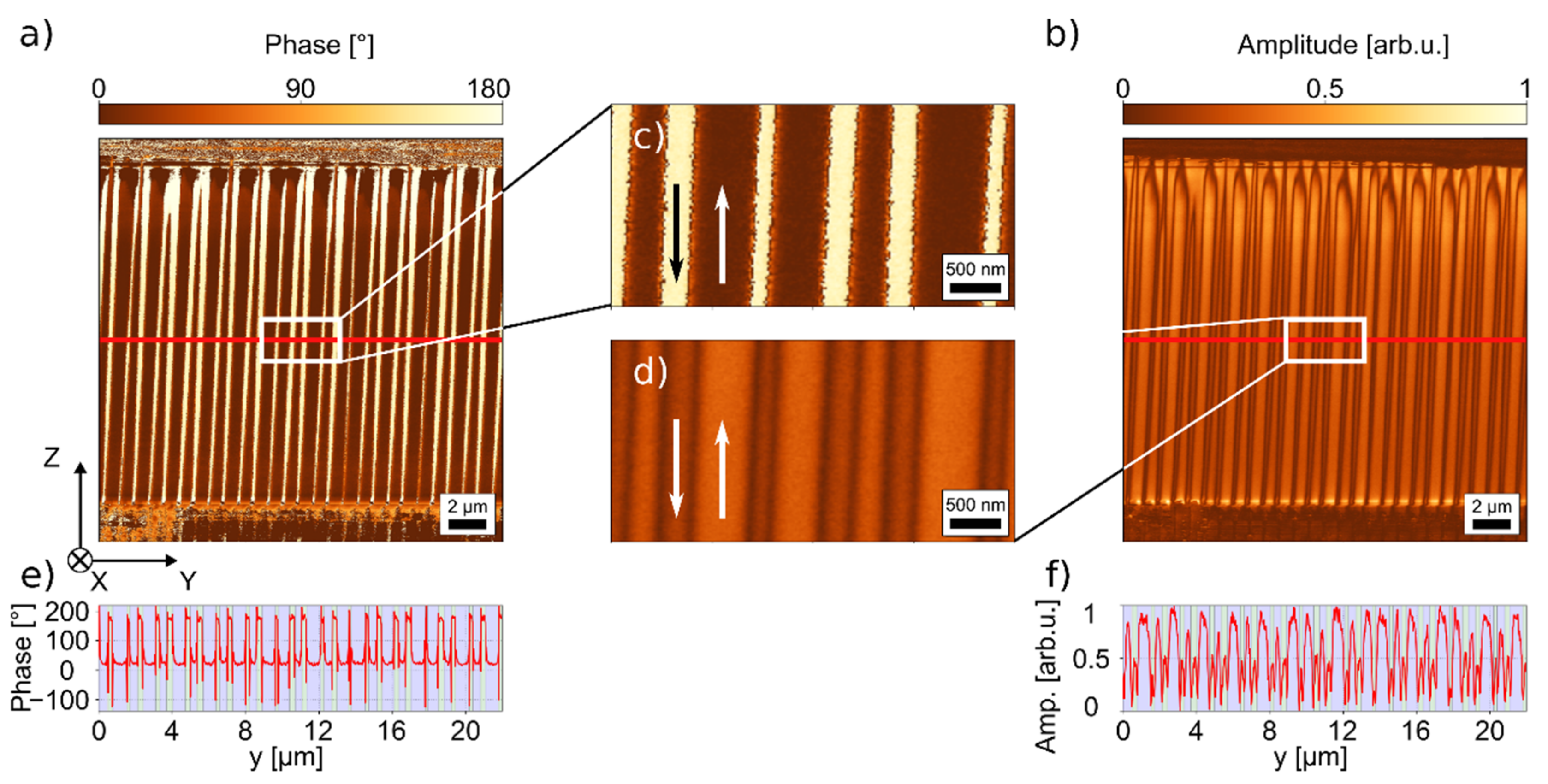 Crystals 11 00288 g005 Crystals 11 00288 g005