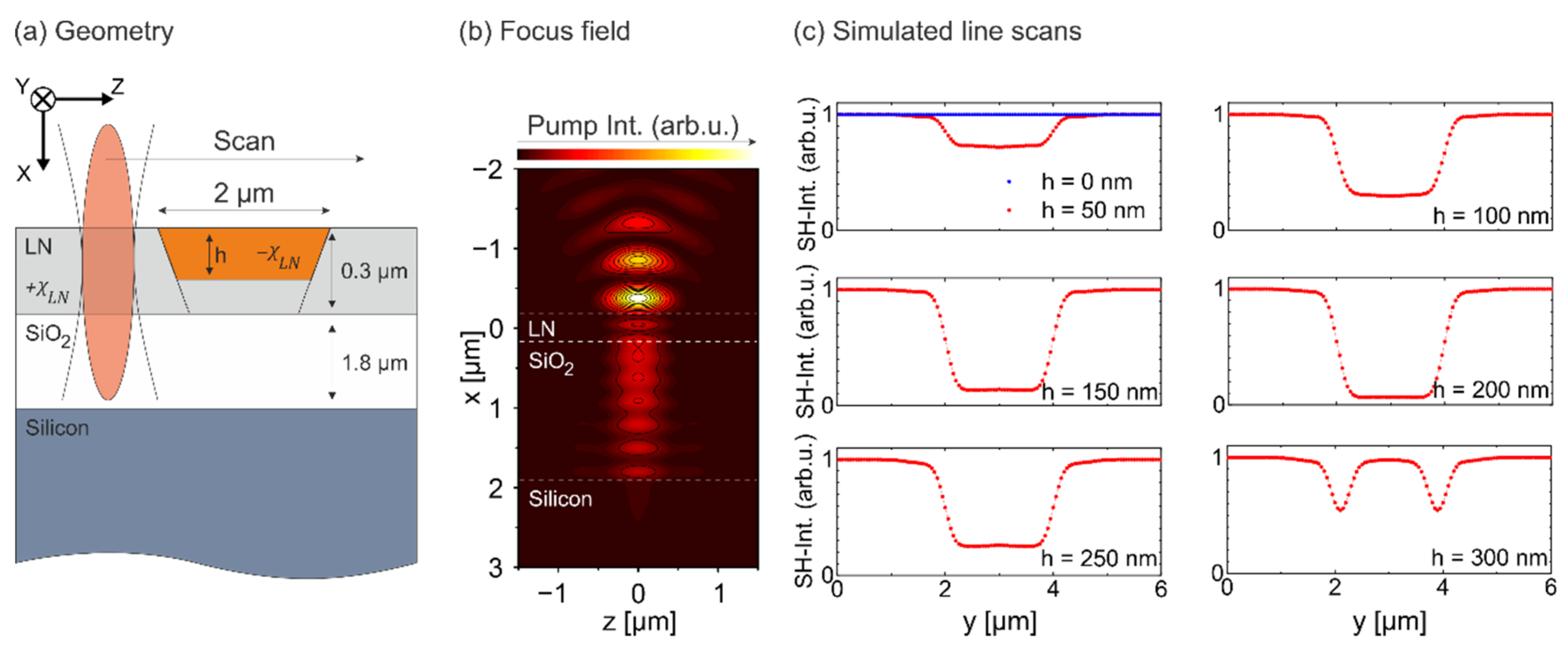 Crystals 11 00288 g006 Crystals 11 00288 g006