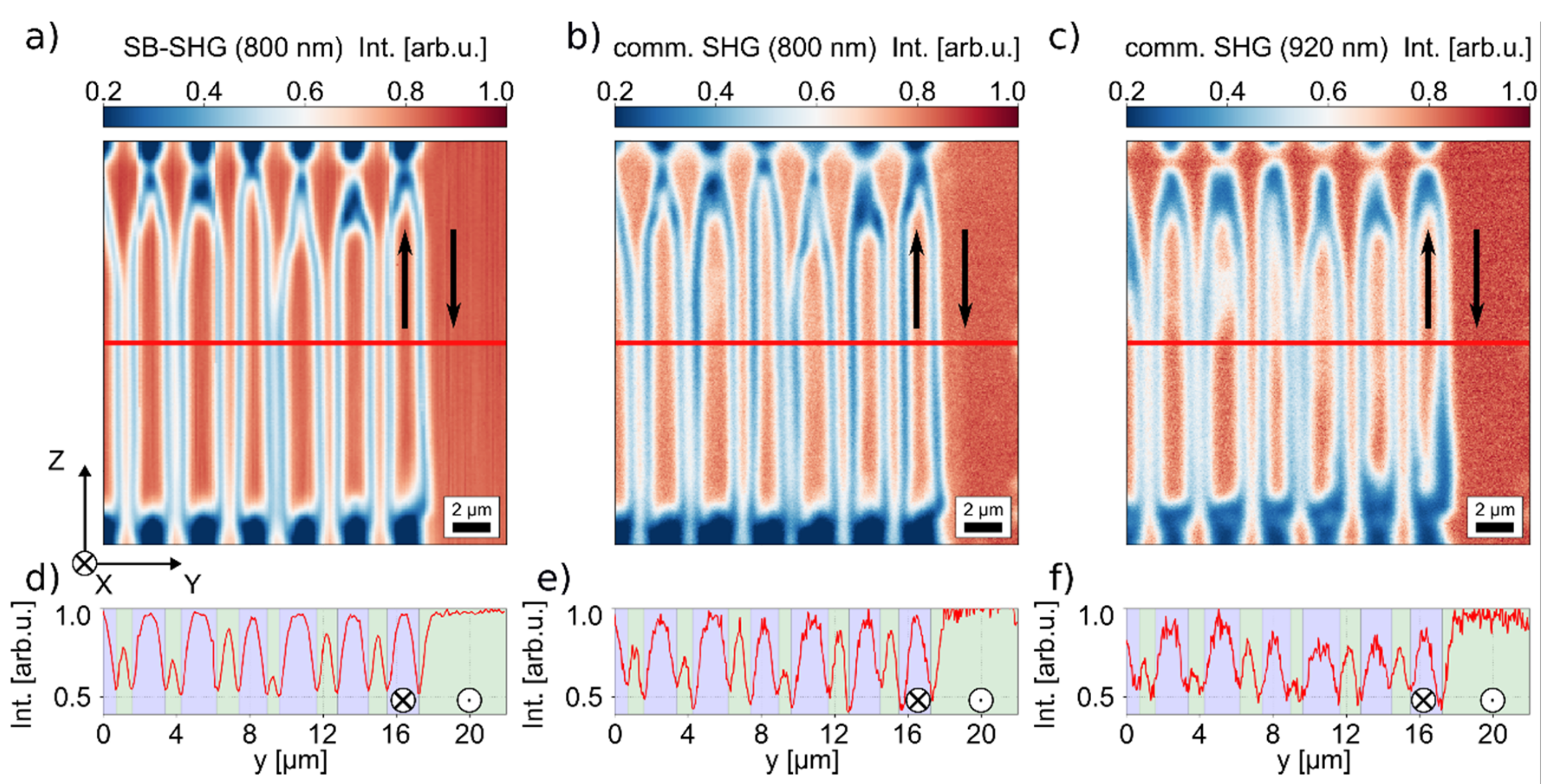 Crystals 11 00288 g007 Crystals 11 00288 g007