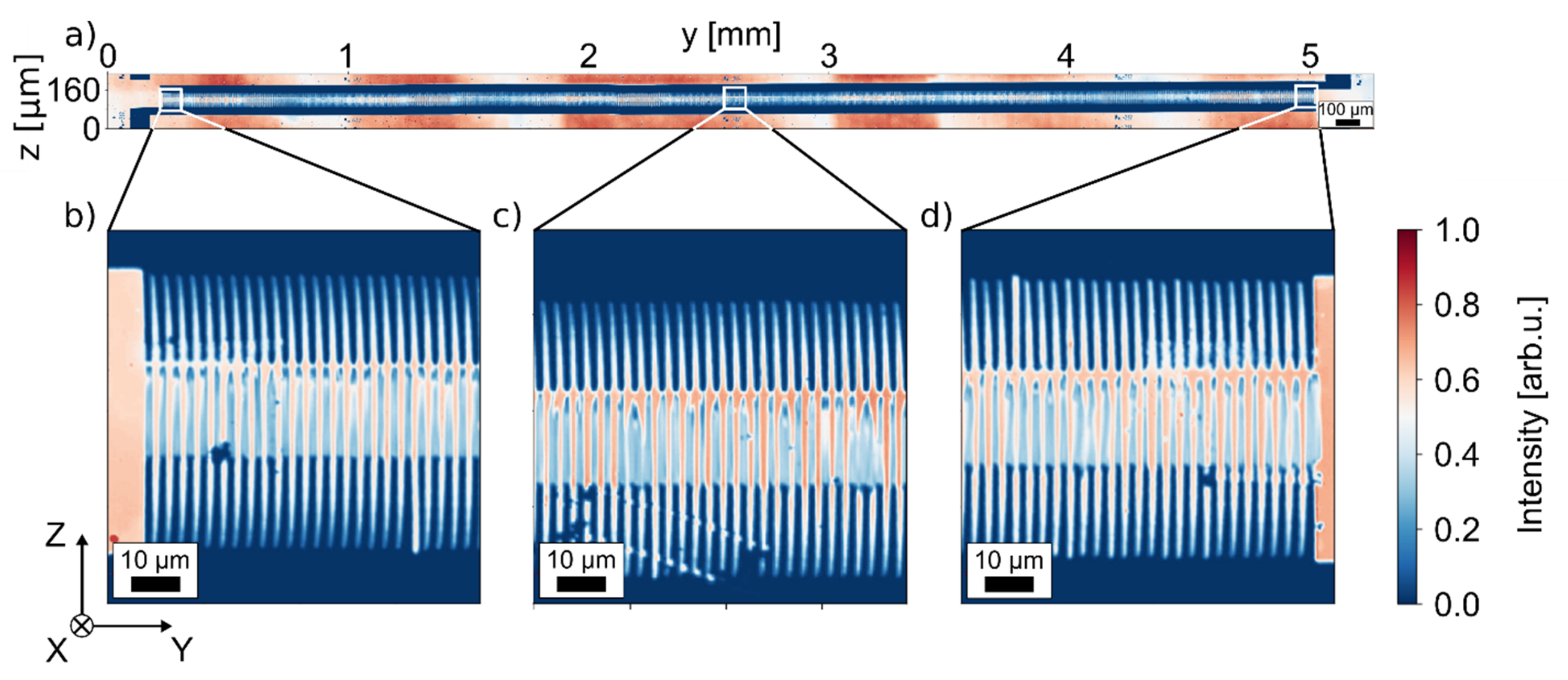 Crystals 11 00288 g008 Crystals 11 00288 g008