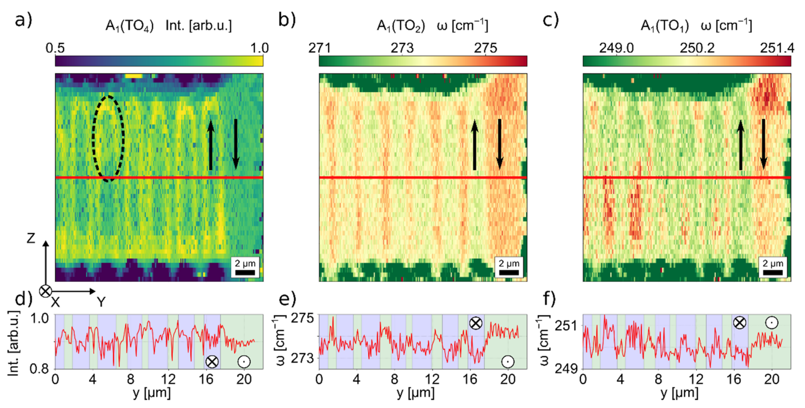 Crystals 11 00288 g010 Crystals 11 00288 g010