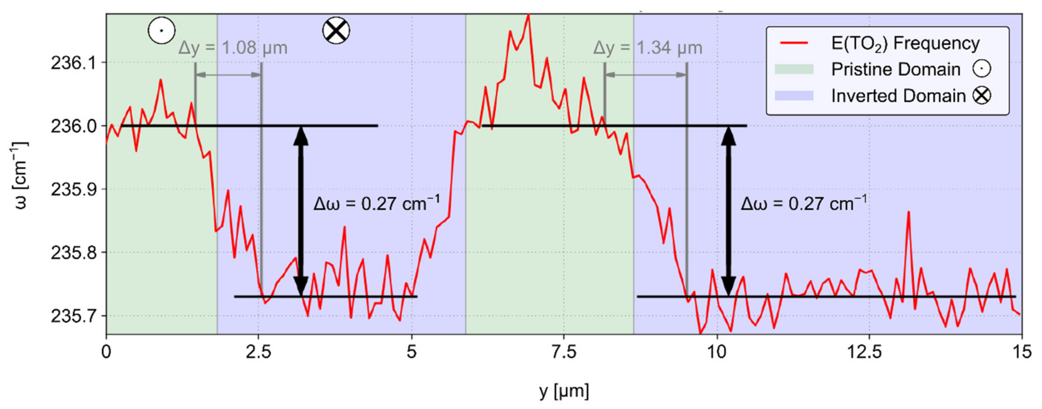 Crystals 11 00288 g011 Crystals 11 00288 g011