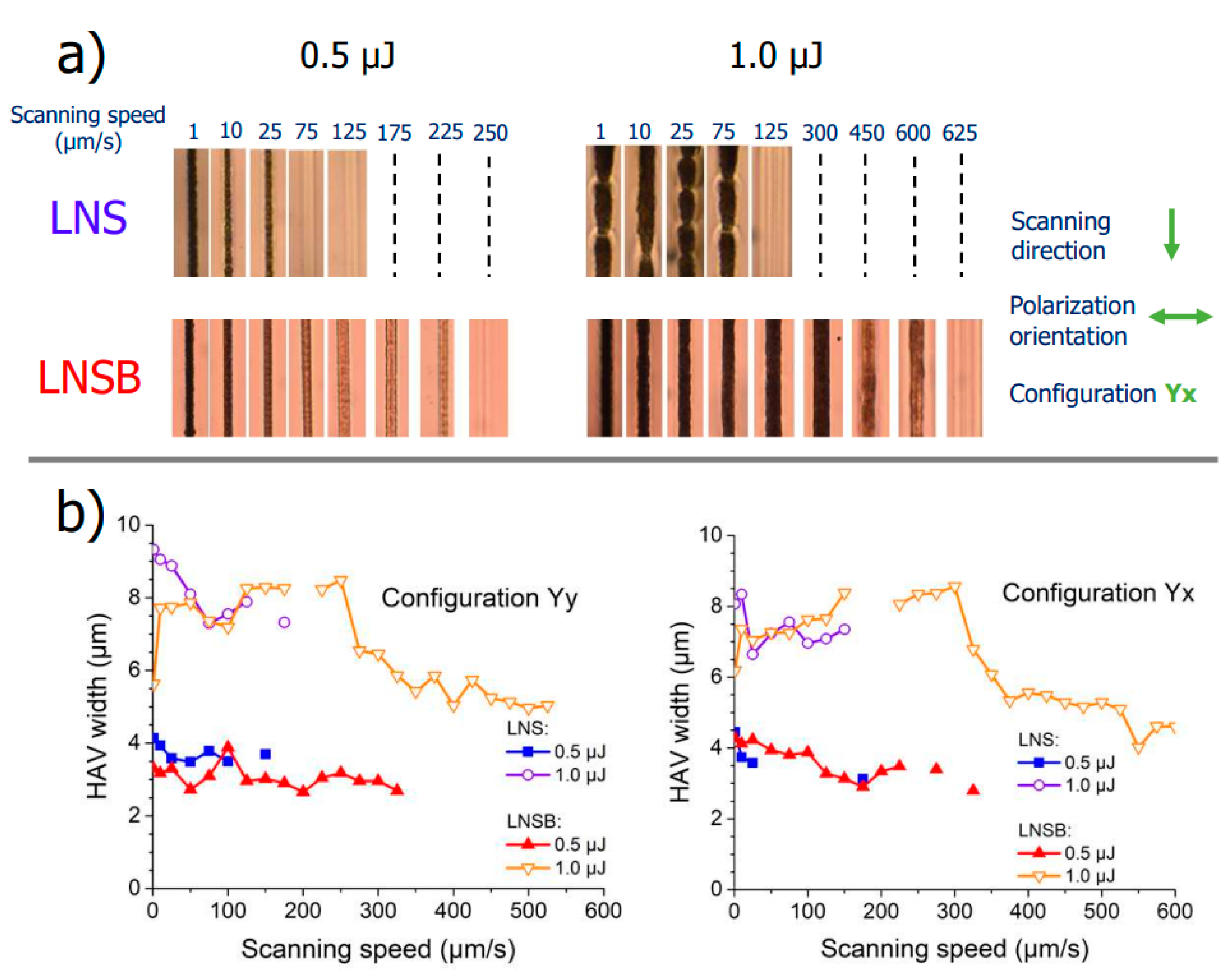 Crystals 11 00290 g004
