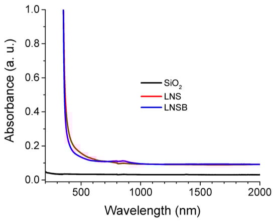 Crystals 11 00290 g0a1