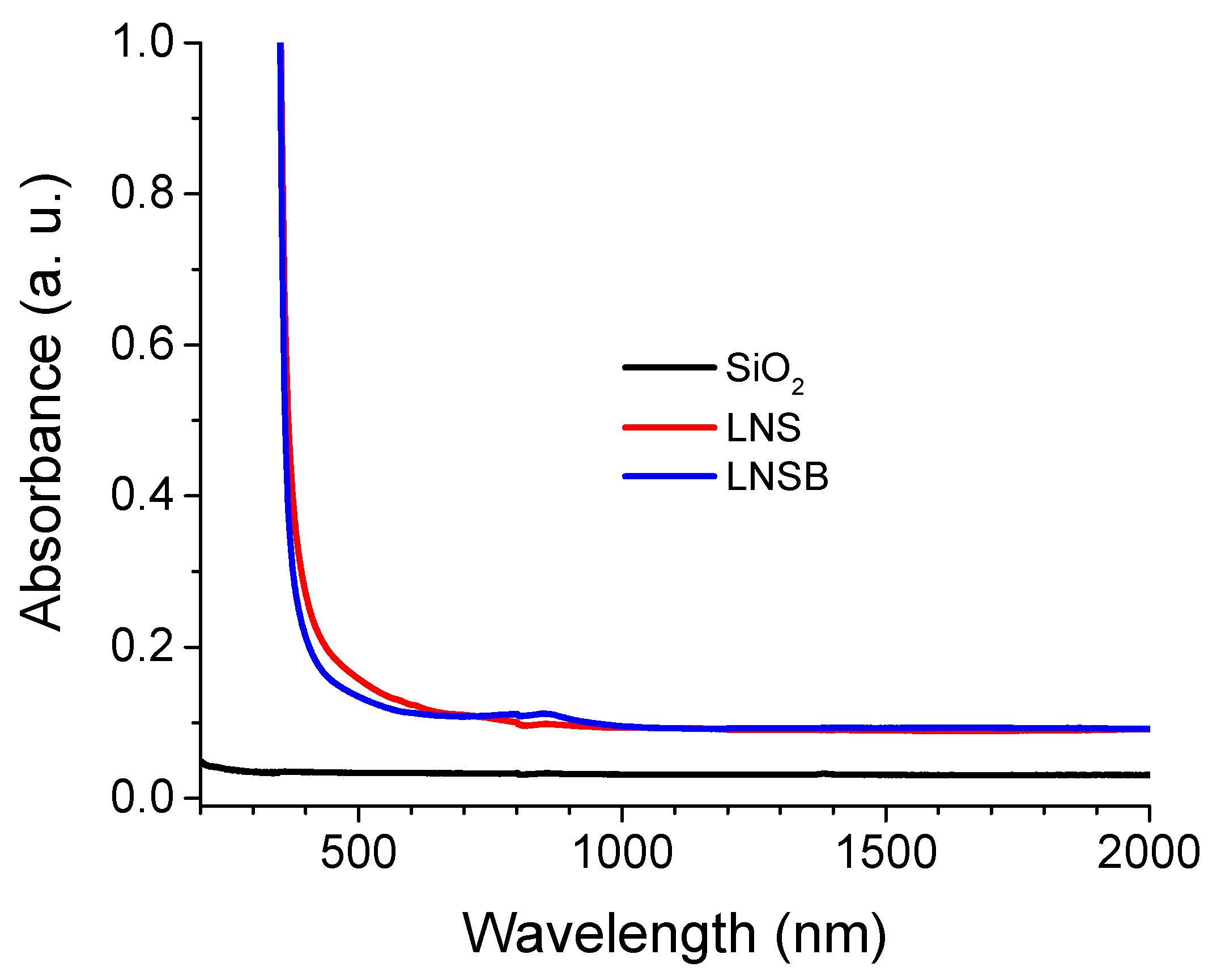 Crystals 11 00290 g0a1