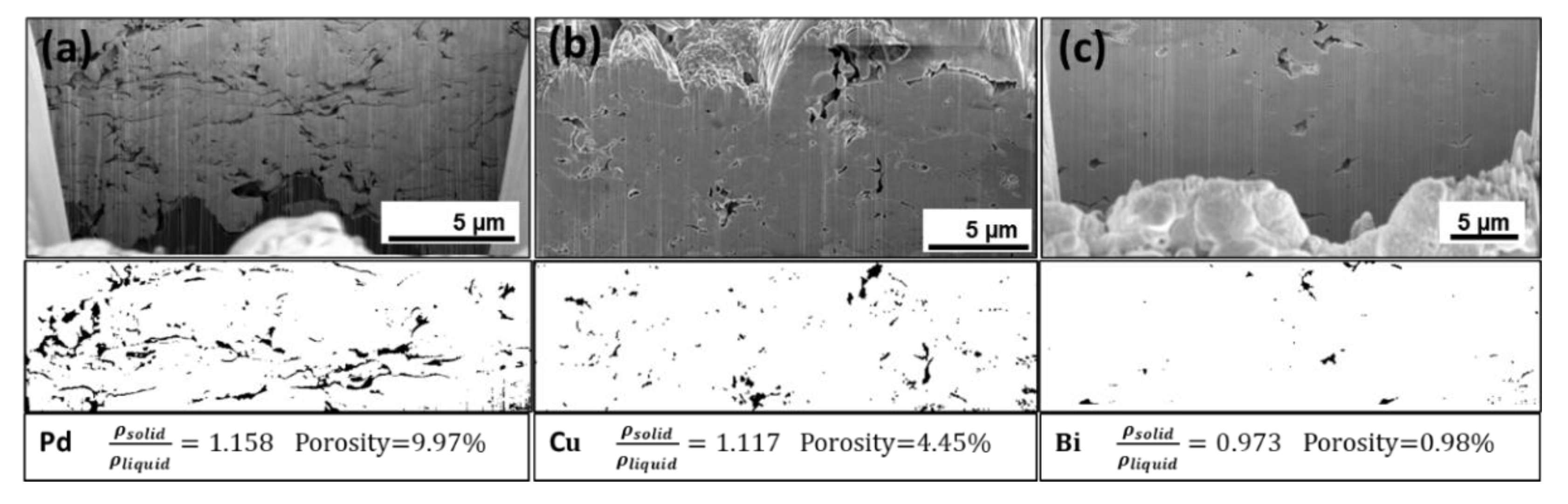 Crystals 11 00291 g003