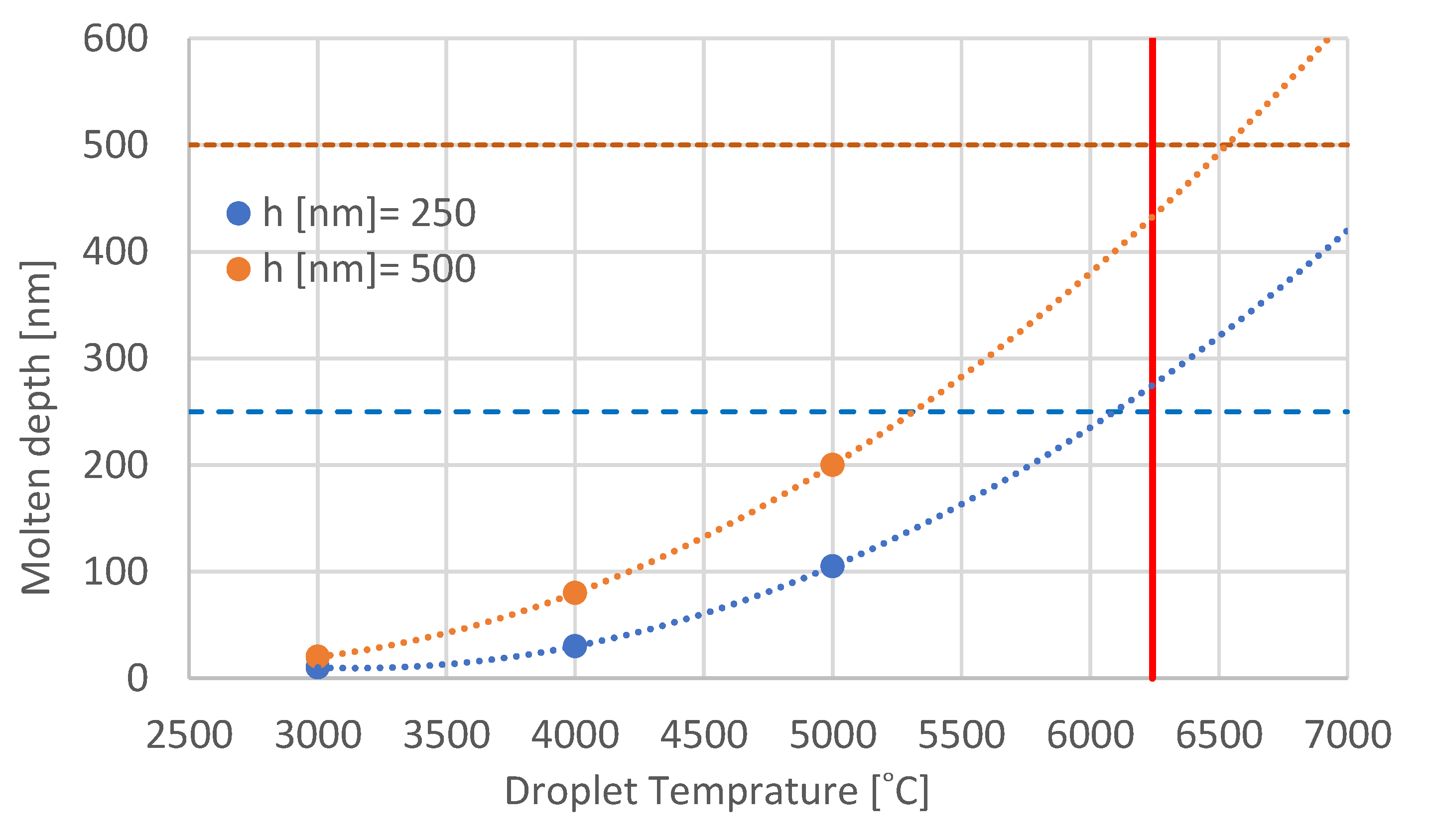 Crystals 11 00291 g004