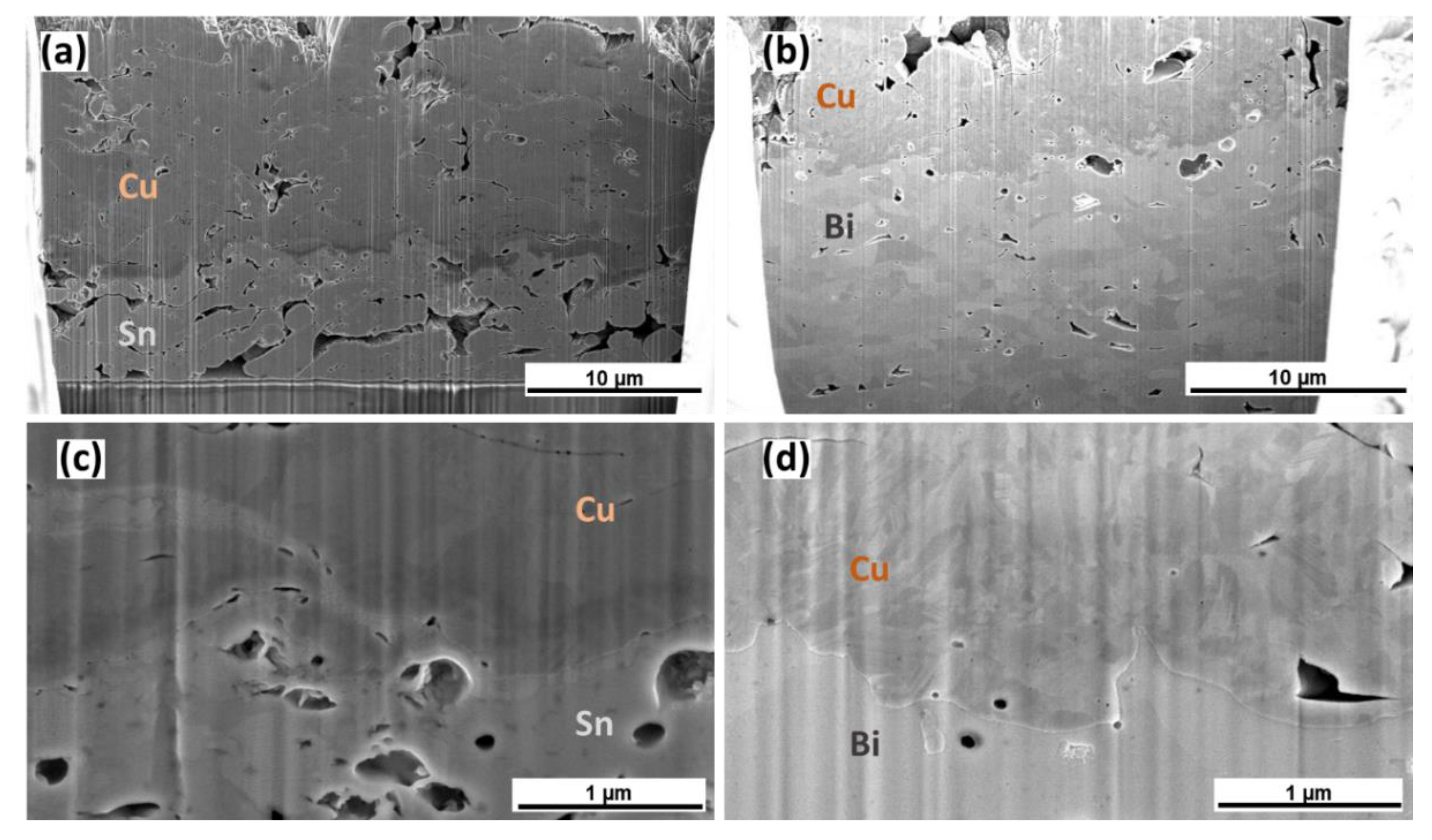 Crystals 11 00291 g005