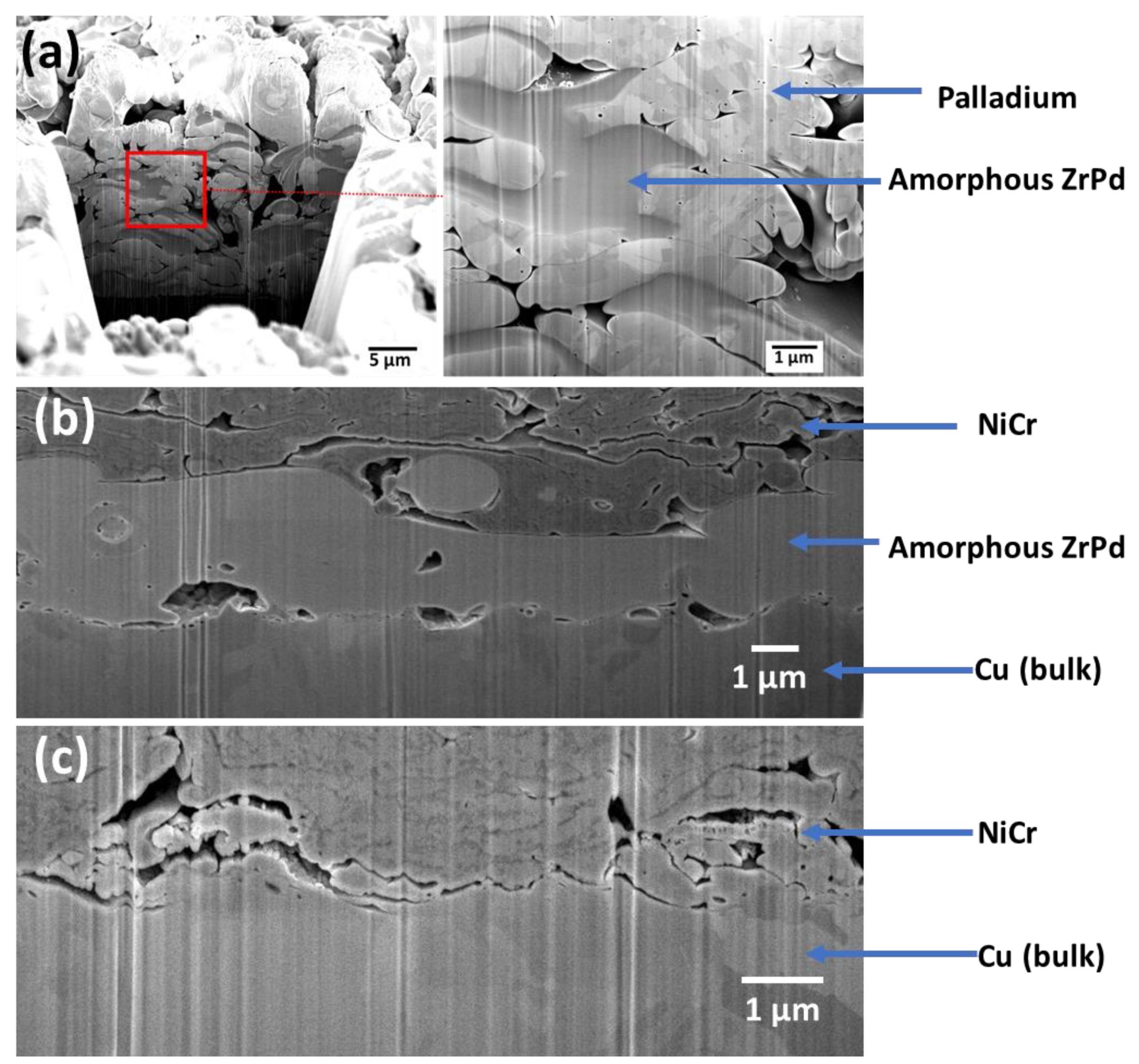 Crystals 11 00291 g006