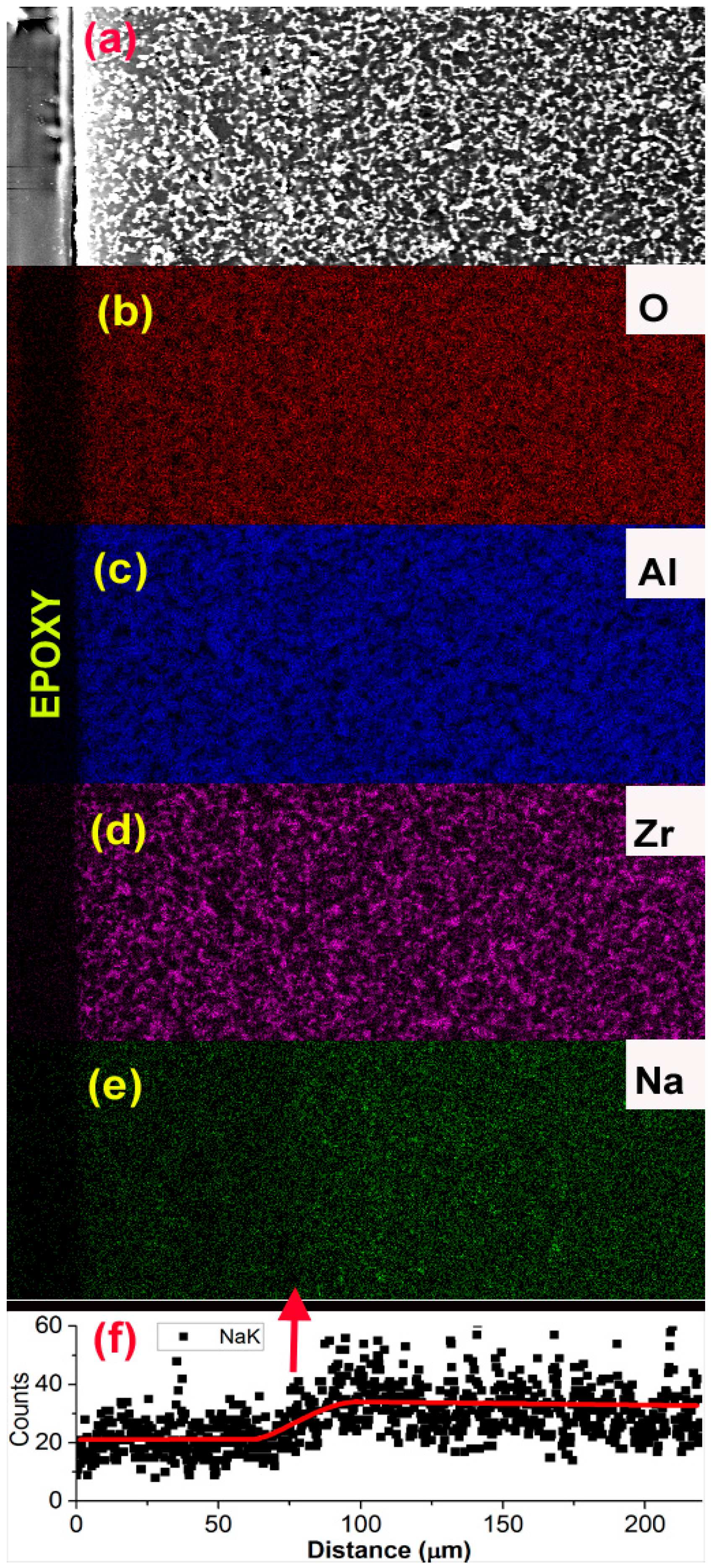 Crystals 11 00293 g002