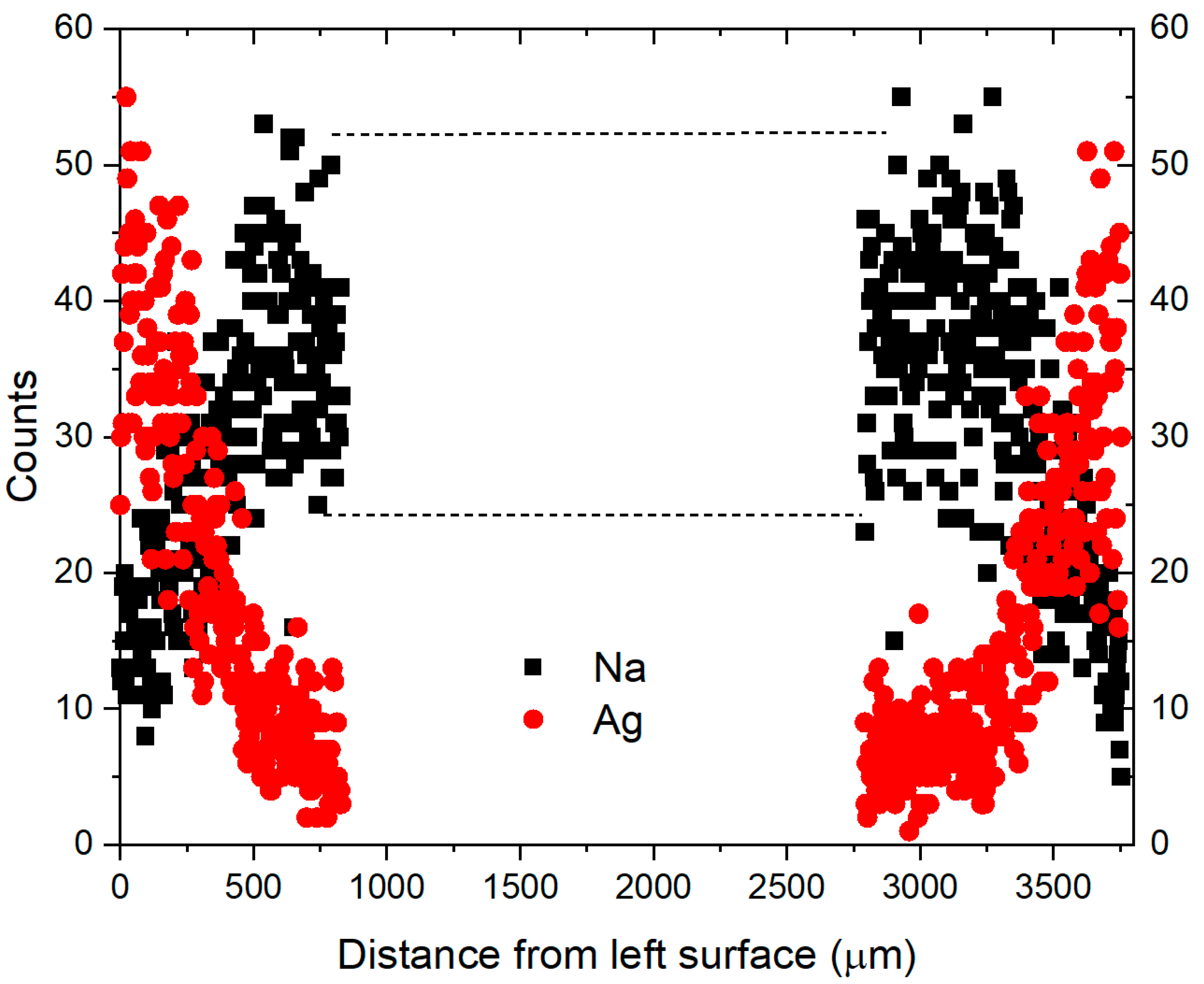 Crystals 11 00293 g003