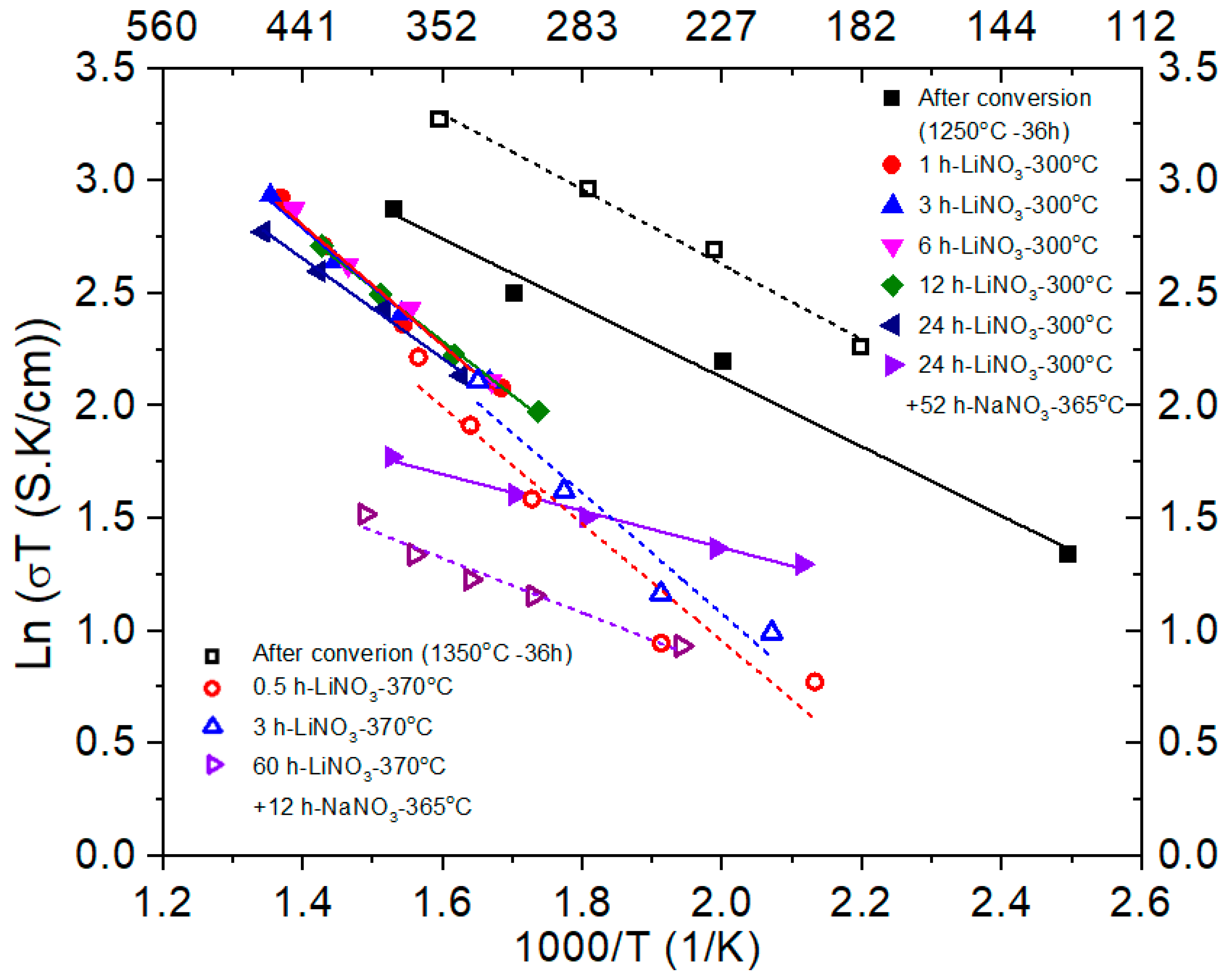 Crystals 11 00293 g007
