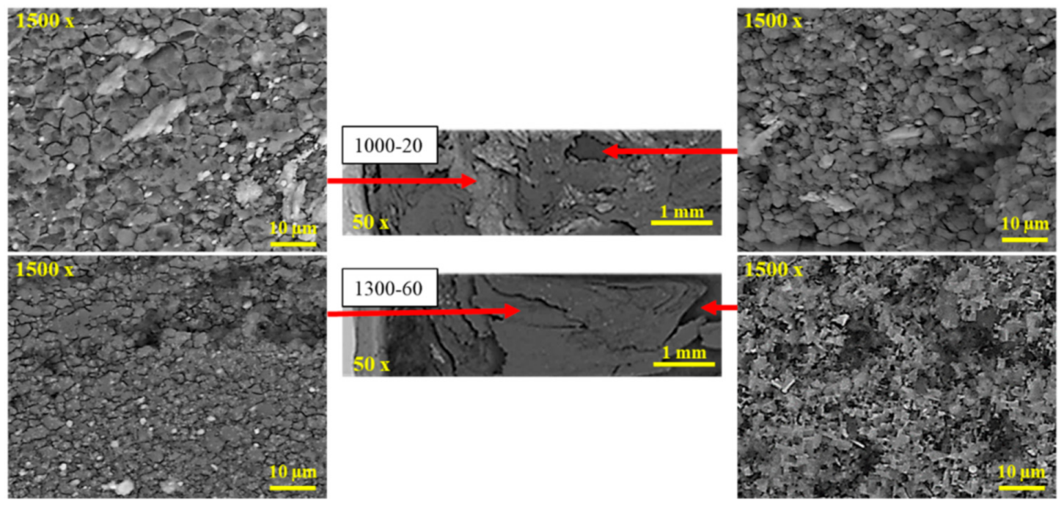 Crystals 11 00294 g006 Crystals 11 00294 g006