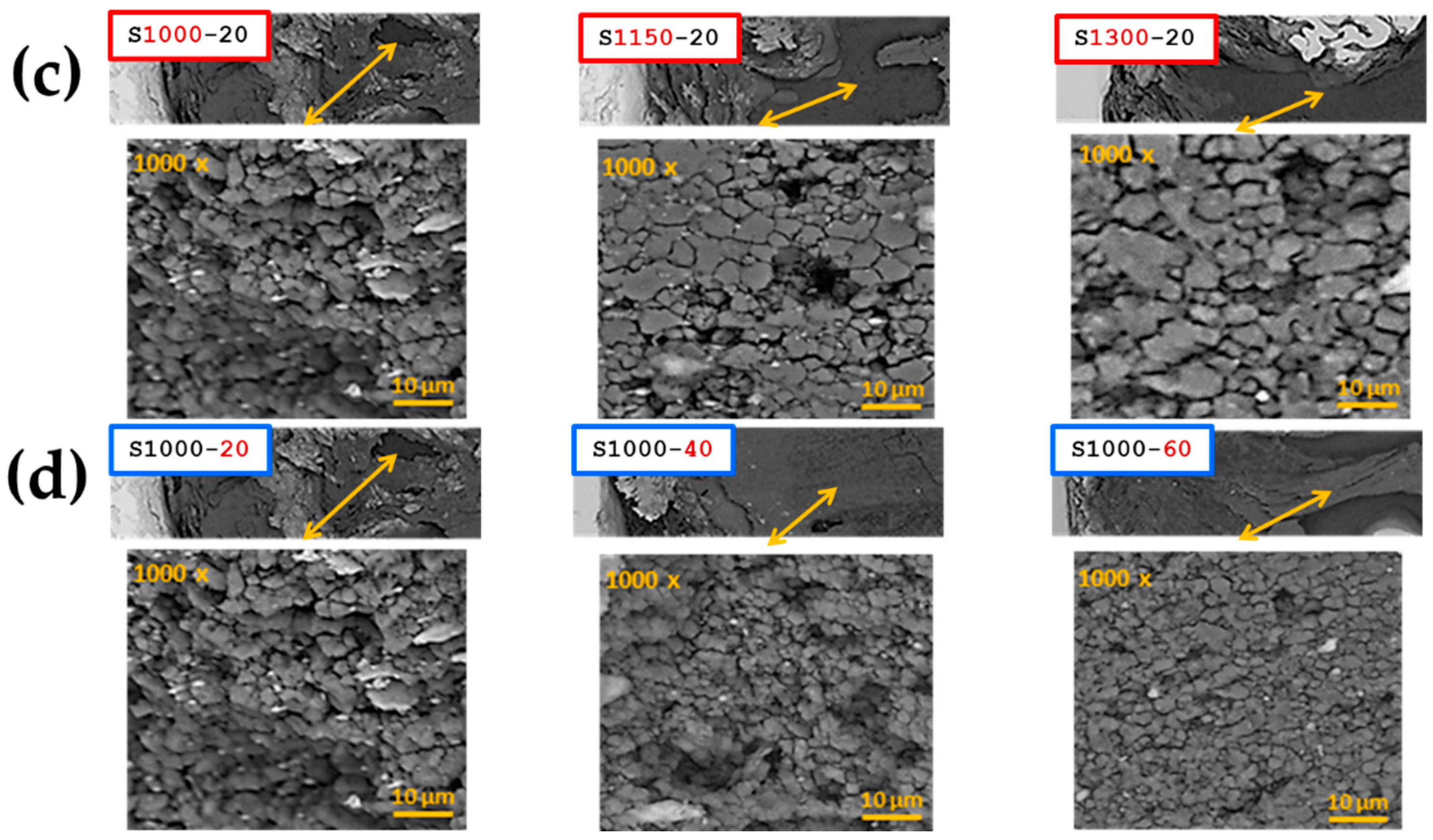 Crystals 11 00294 g009b Crystals 11 00294 g009b
