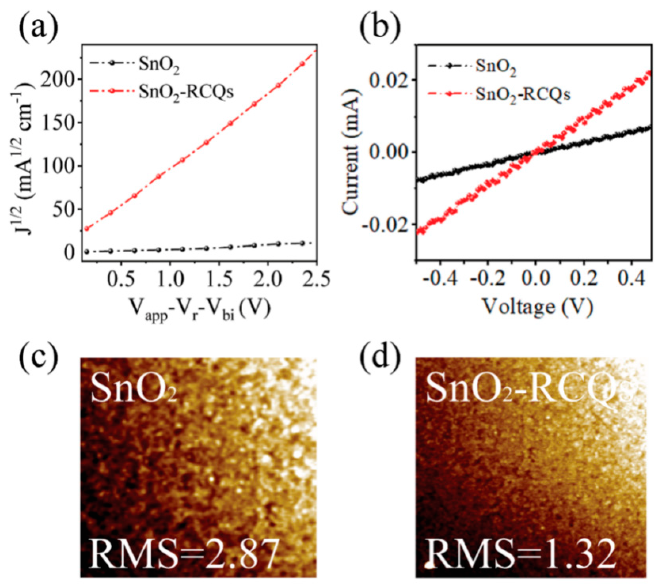 Crystals 11 00295 g009
