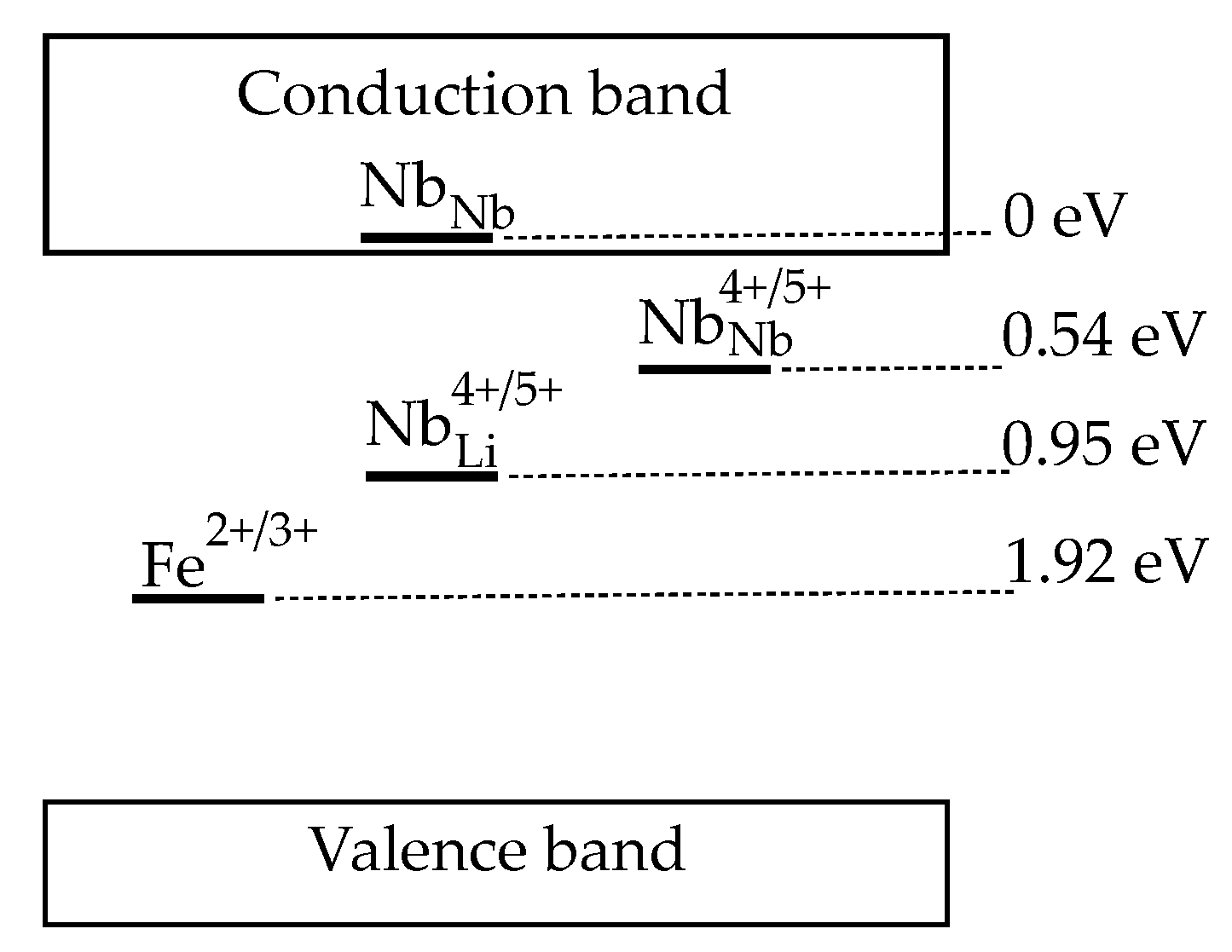 Crystals 11 00302 g001