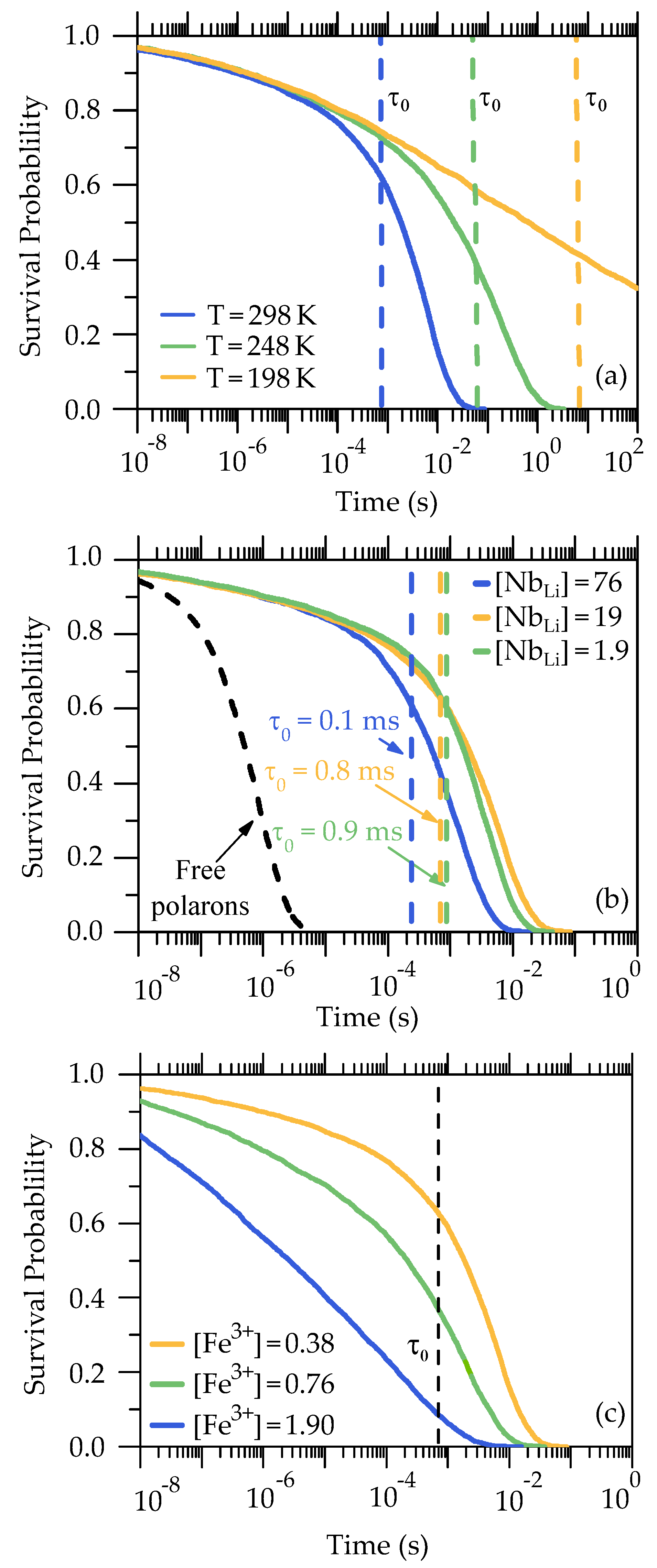 Crystals 11 00302 g003
