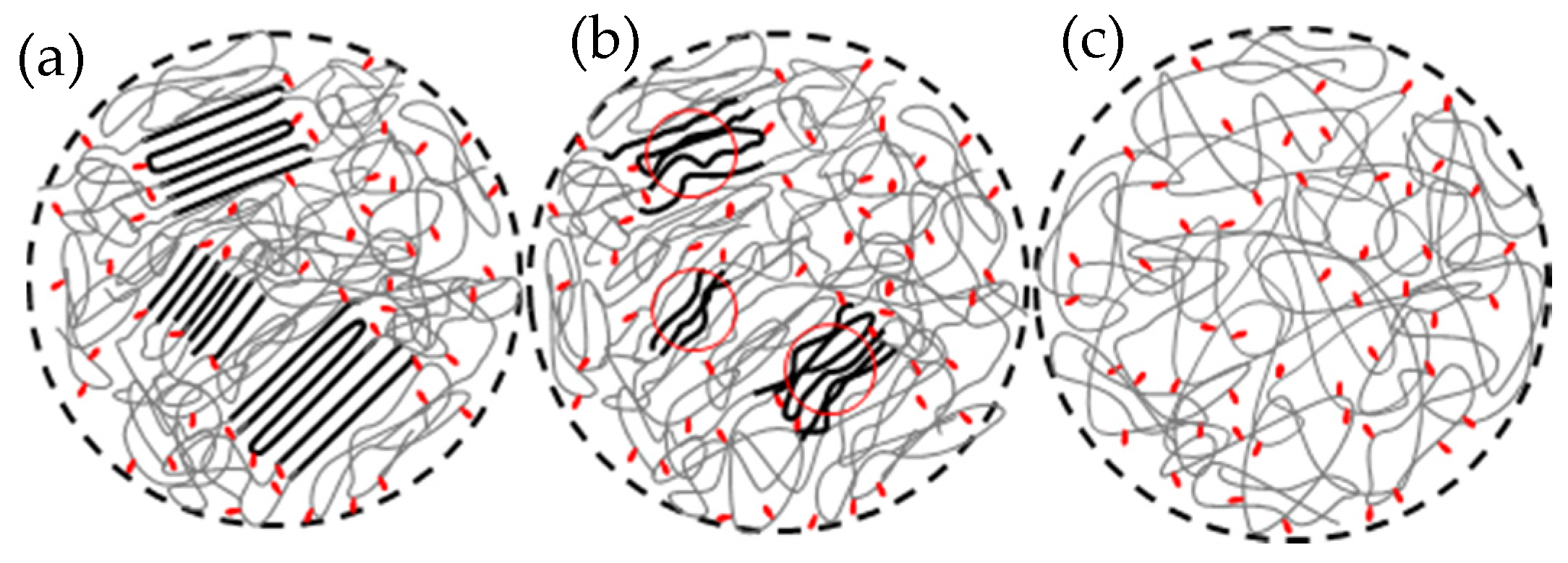 Crystals 11 00304 g002 Crystals 11 00304 g002