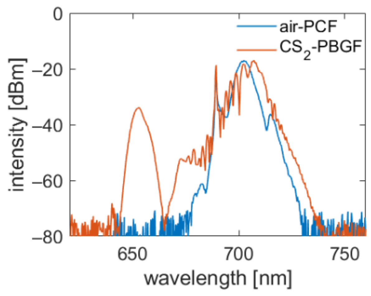 Crystals 11 00305 g005