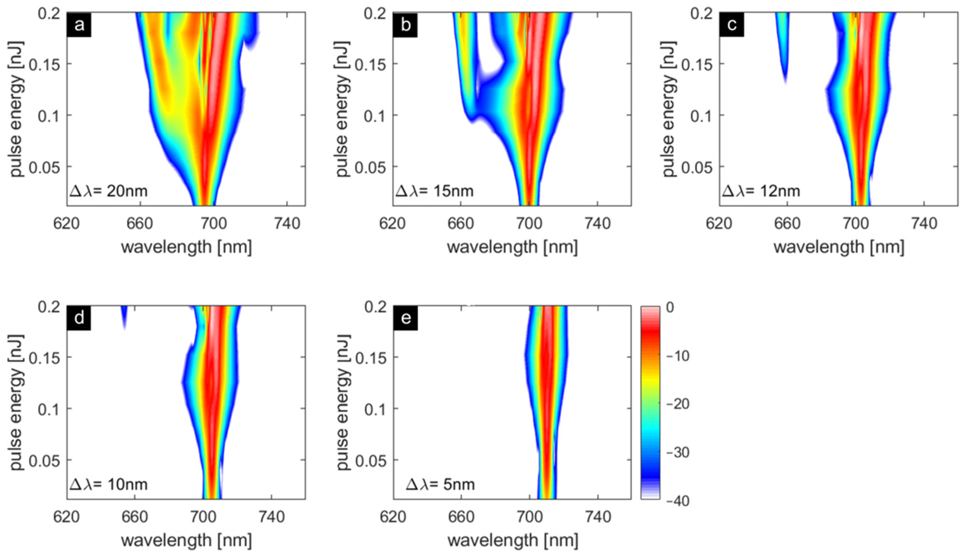 Crystals 11 00305 g0a2