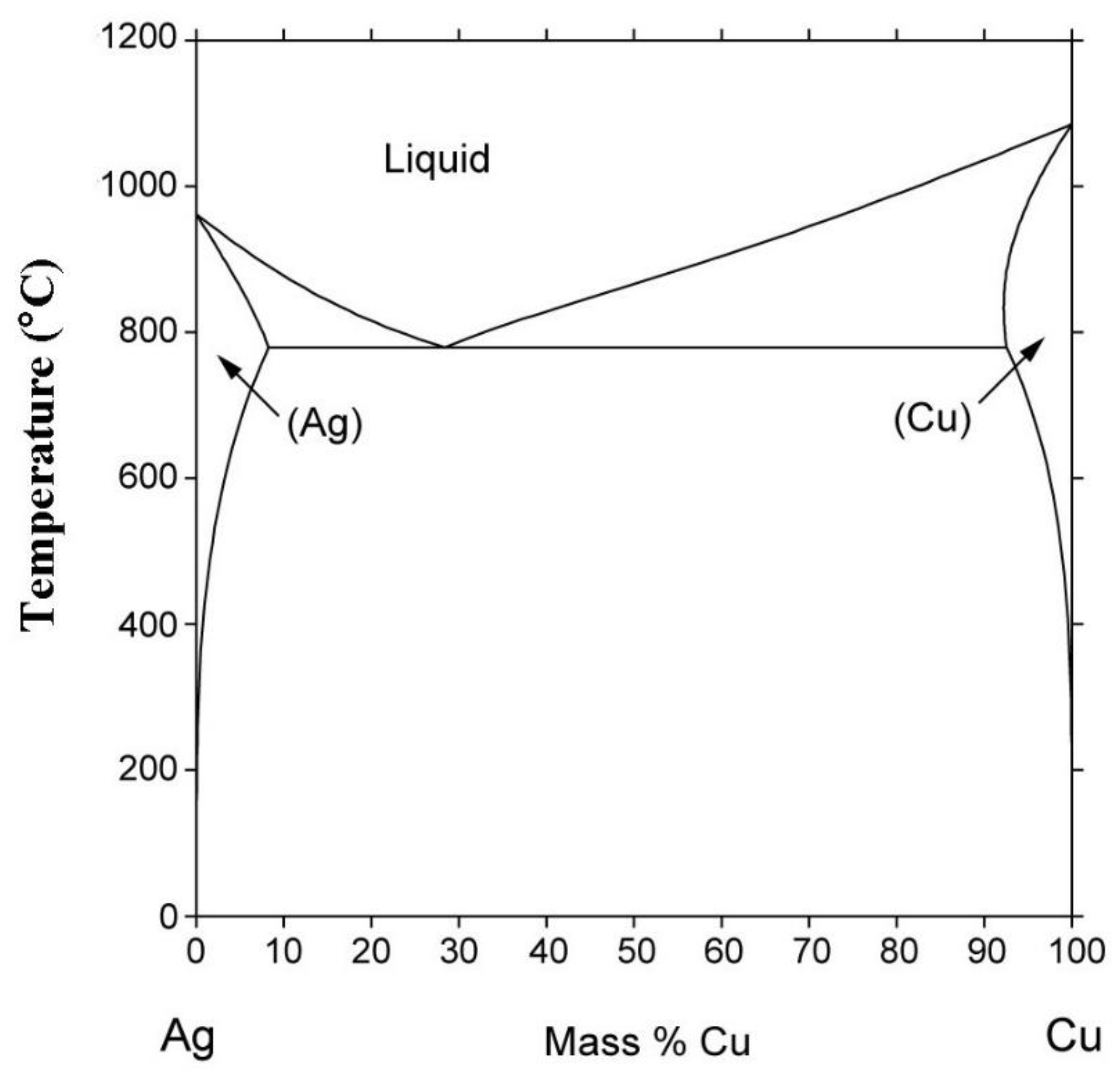 Crystals 11 00314 g005 Crystals 11 00314 g005