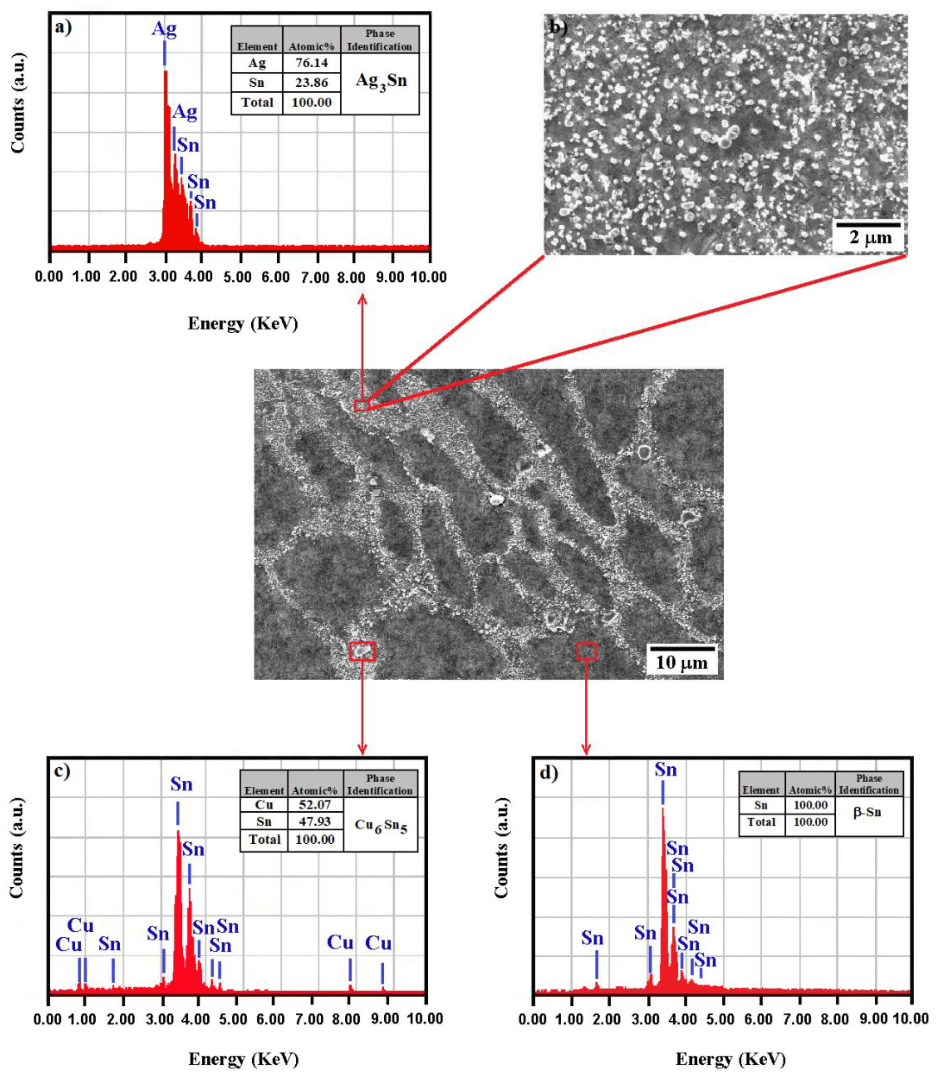 Crystals 11 00314 g006 Crystals 11 00314 g006