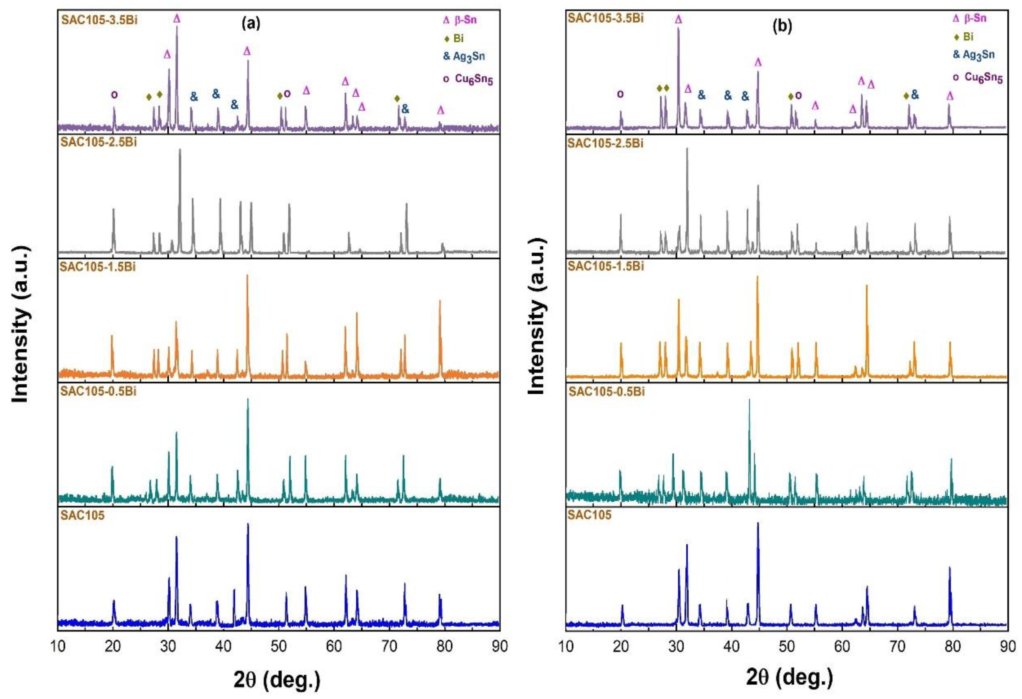 Crystals 11 00314 g012 Crystals 11 00314 g012