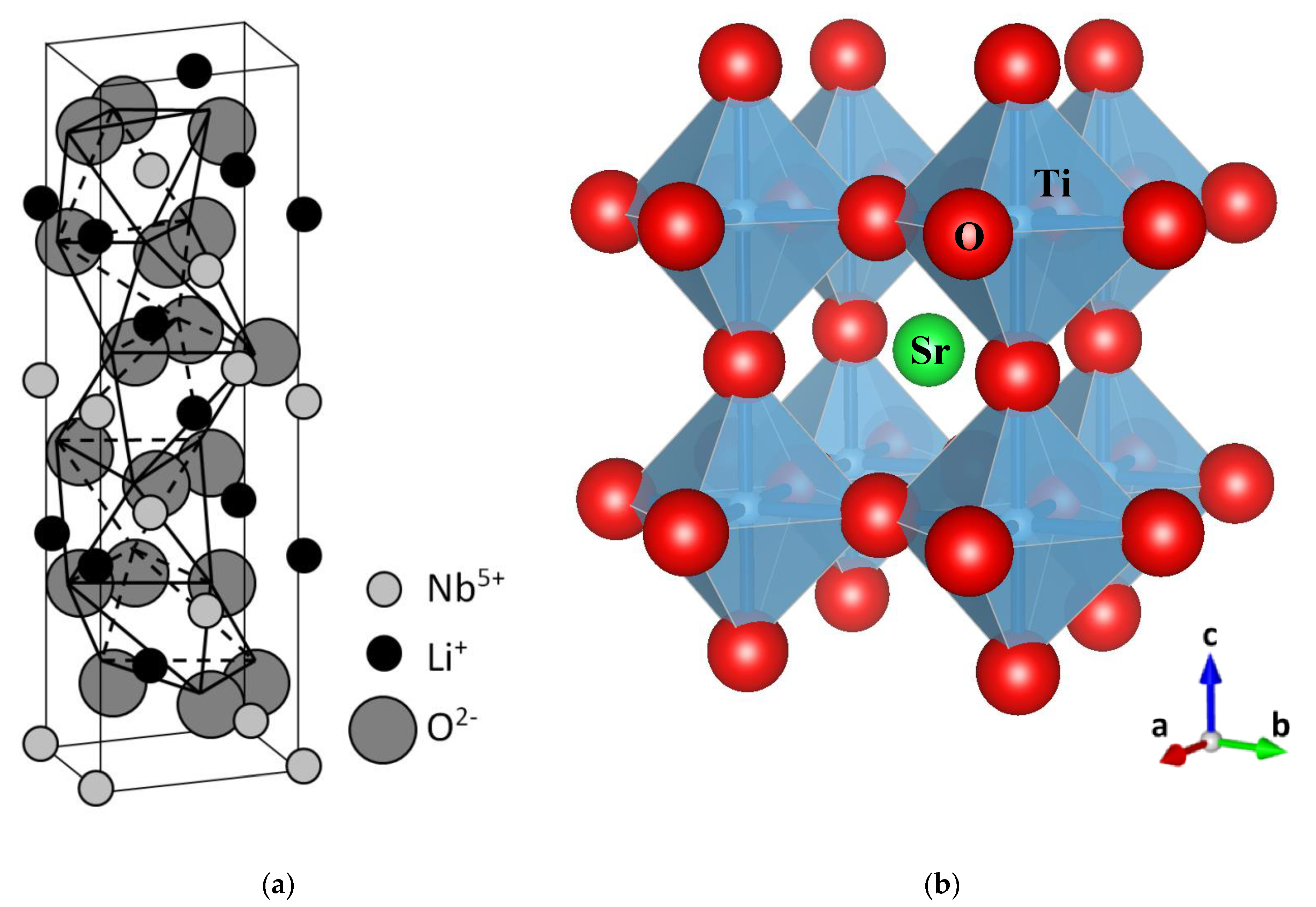 Crystals 11 00315 g001