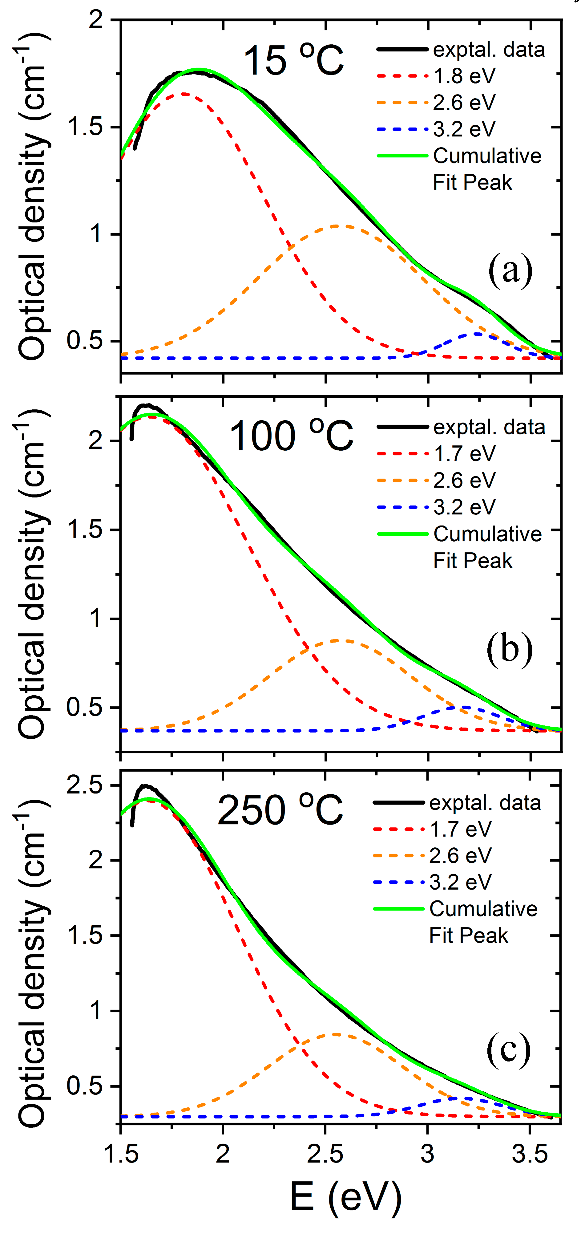 Crystals 11 00315 g002