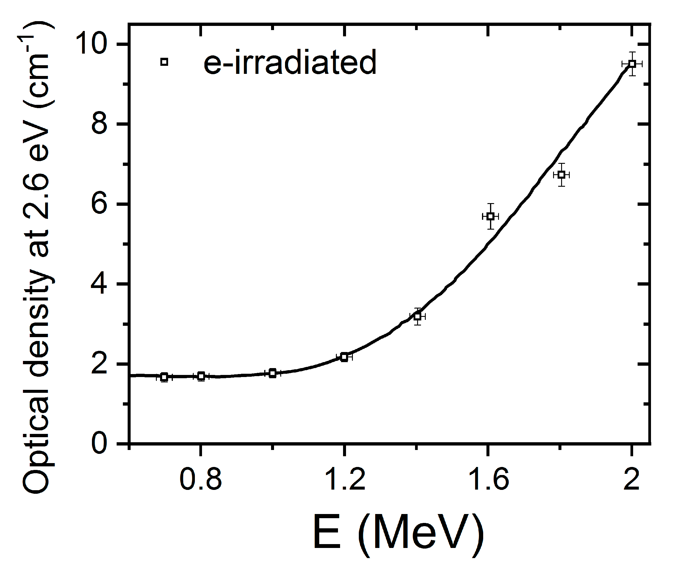 Crystals 11 00315 g003