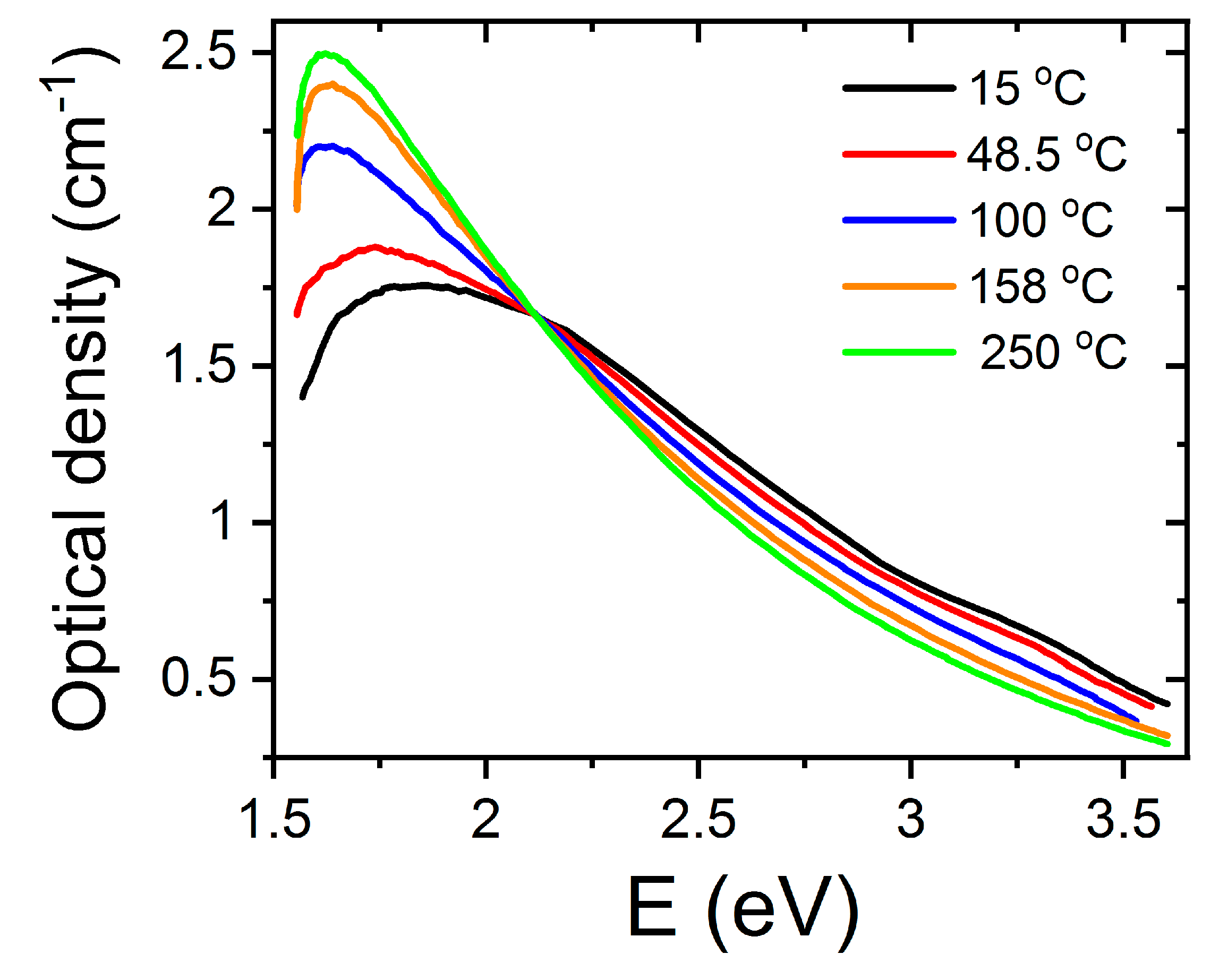 Crystals 11 00315 g004