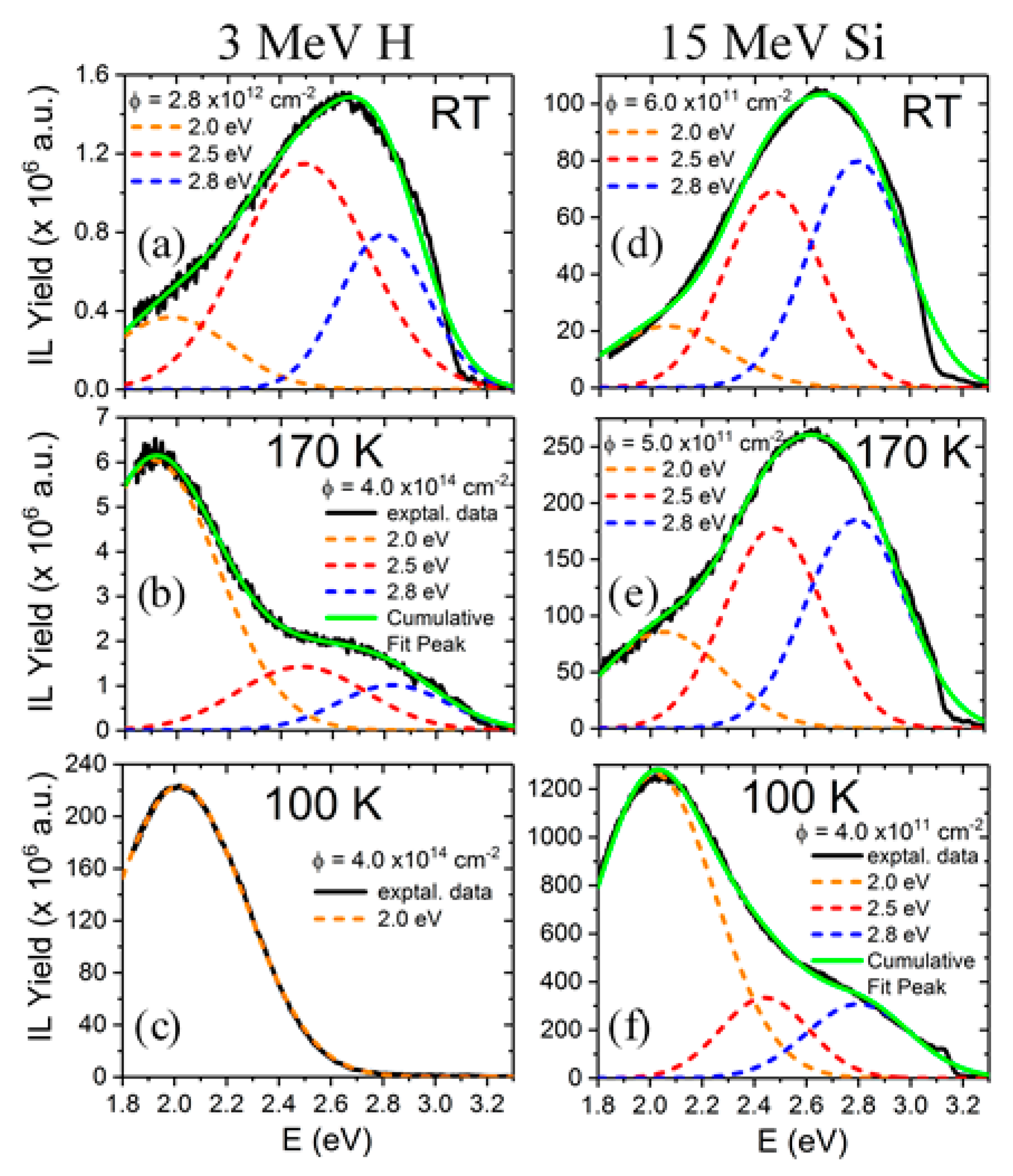 Crystals 11 00315 g005