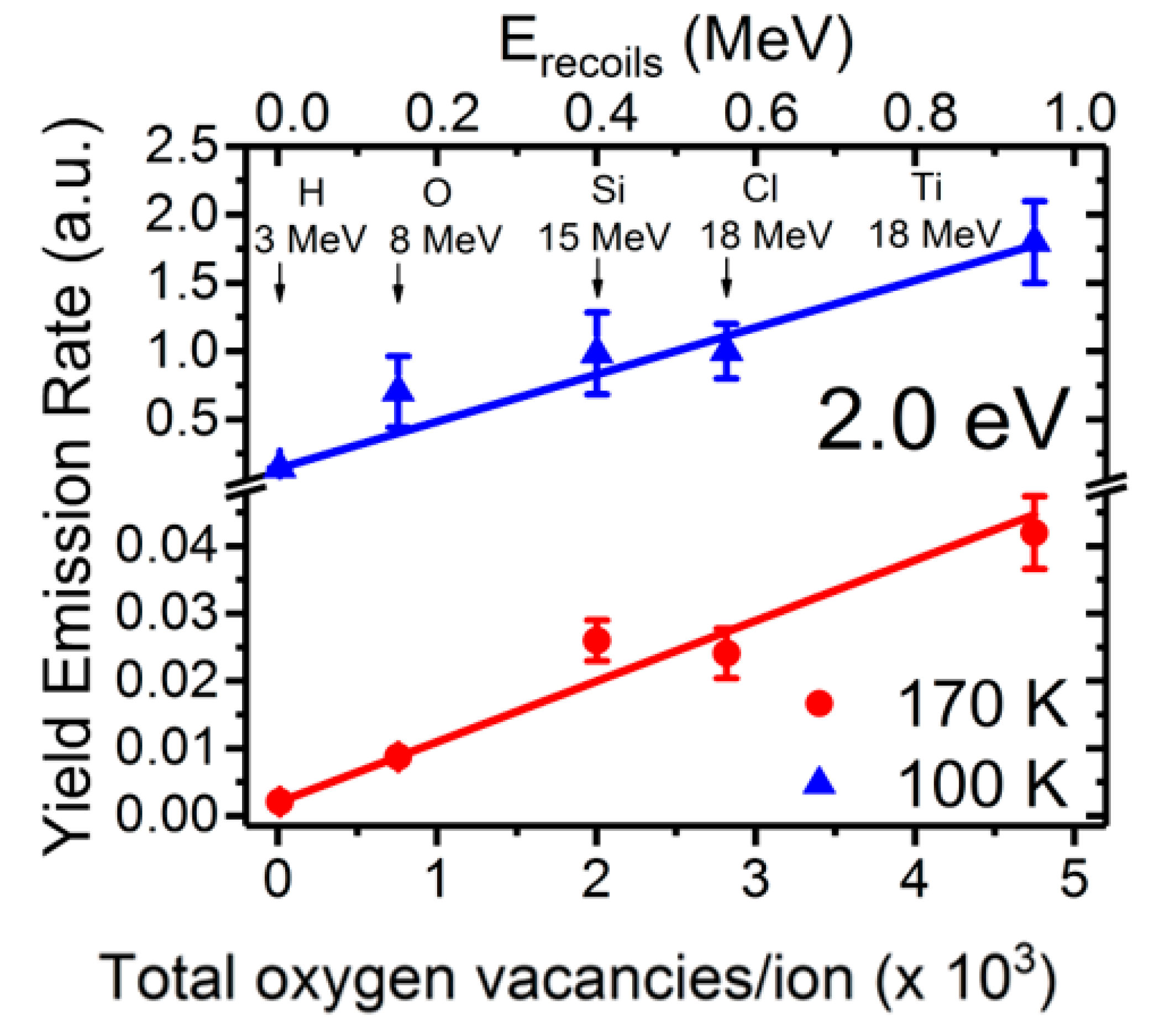 Crystals 11 00315 g006