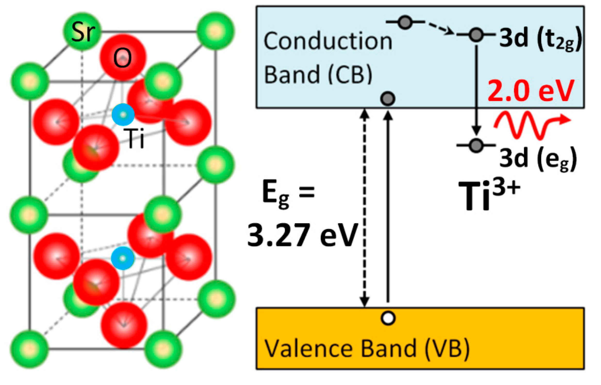 Crystals 11 00315 g007