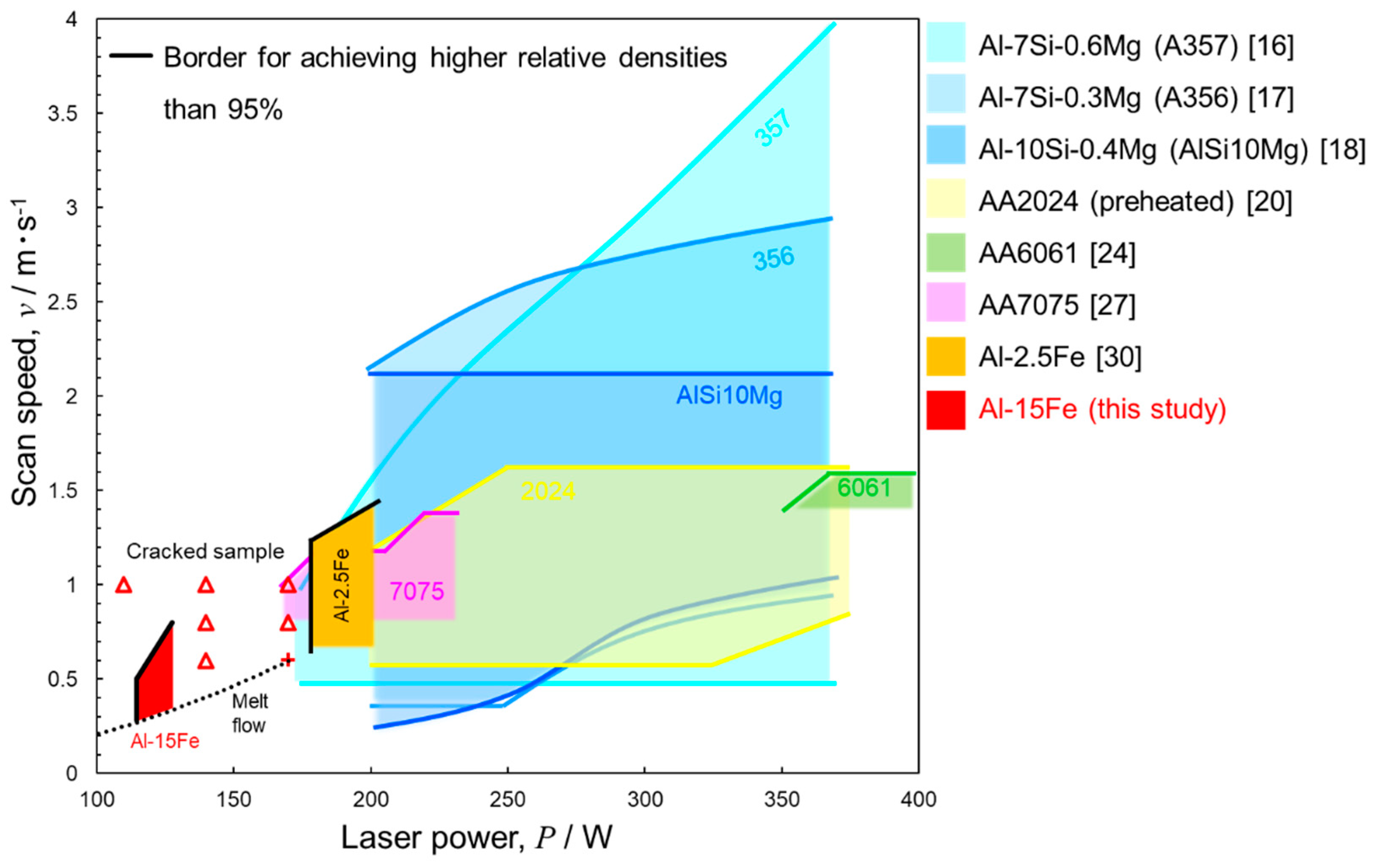 Crystals 11 00320 g008 Crystals 11 00320 g008