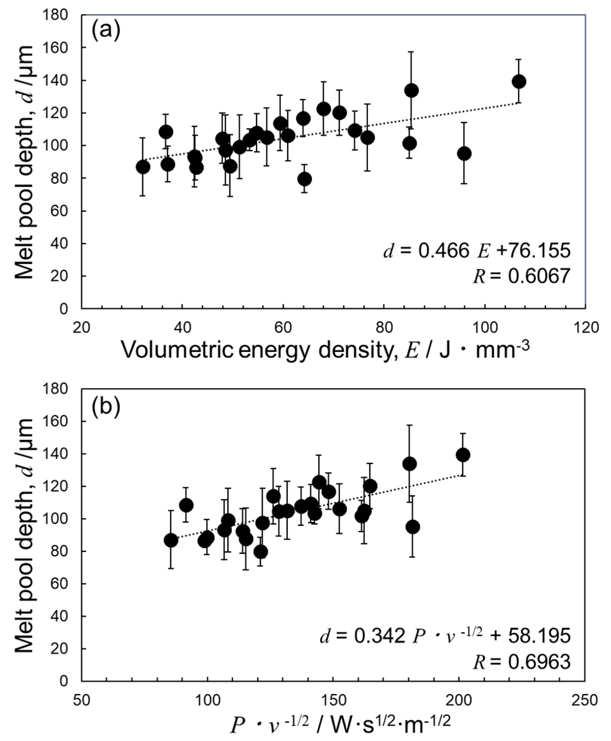 Crystals 11 00320 g010 Crystals 11 00320 g010