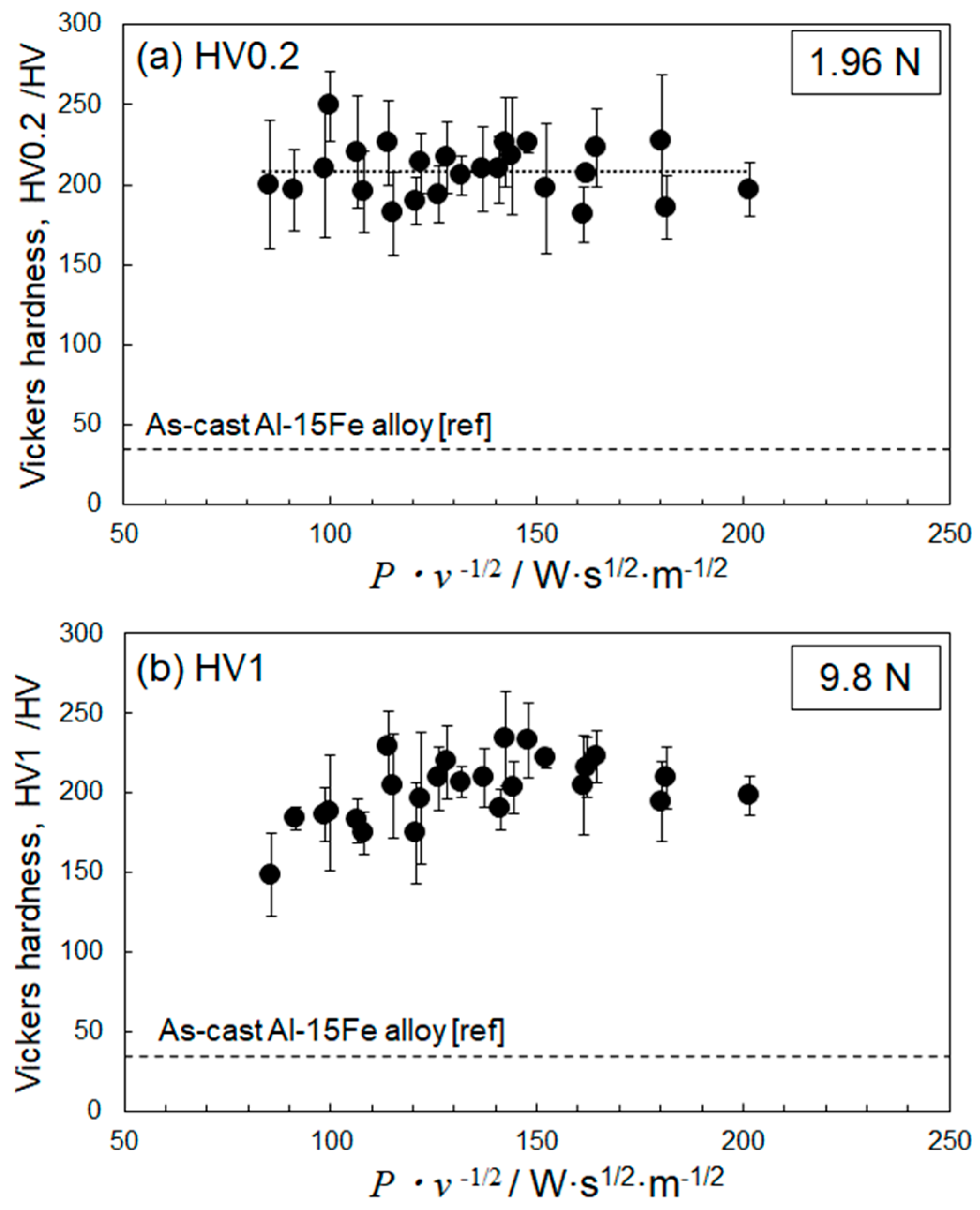 Crystals 11 00320 g012 Crystals 11 00320 g012