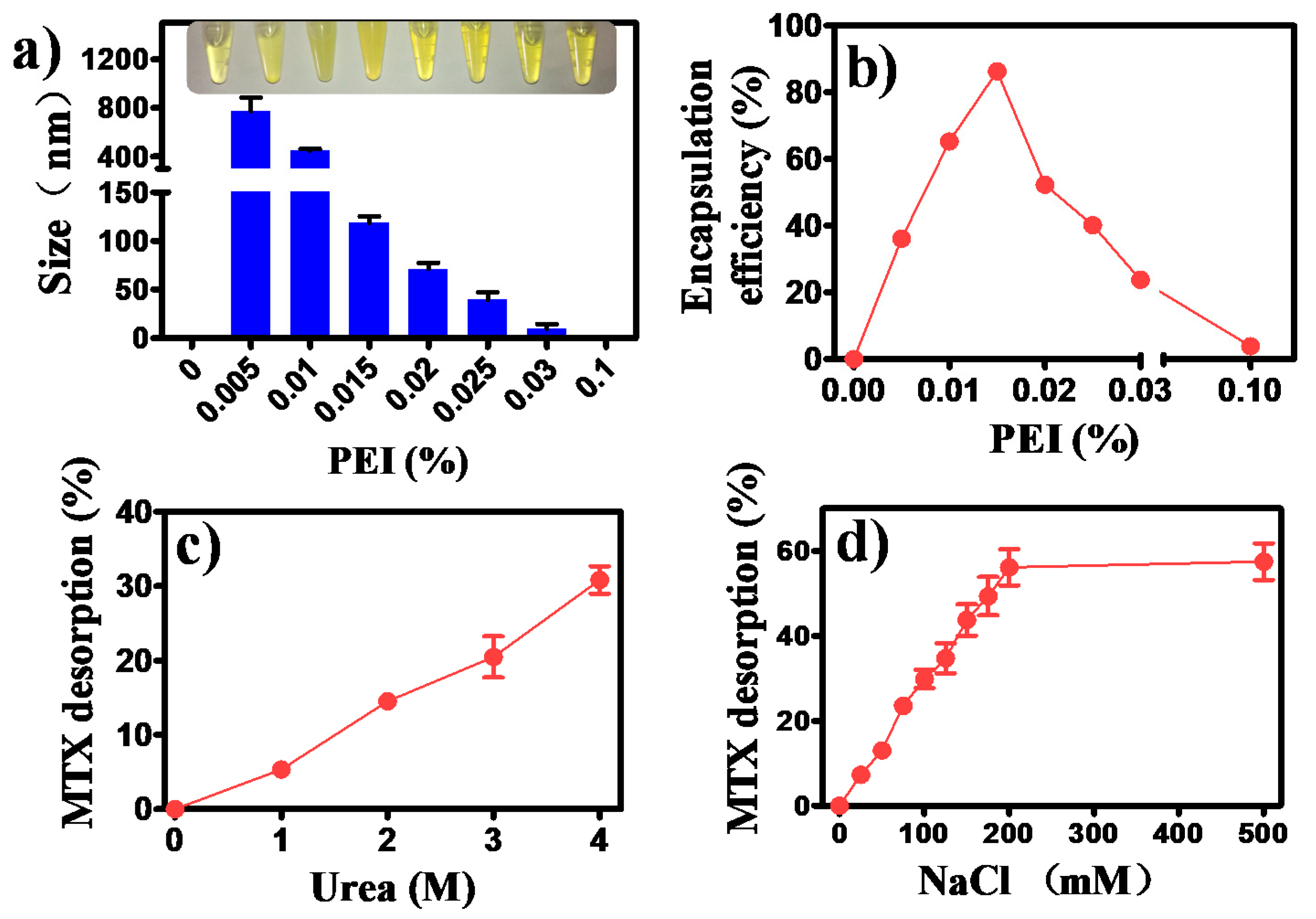 Crystals 11 00321 g001 Crystals 11 00321 g001