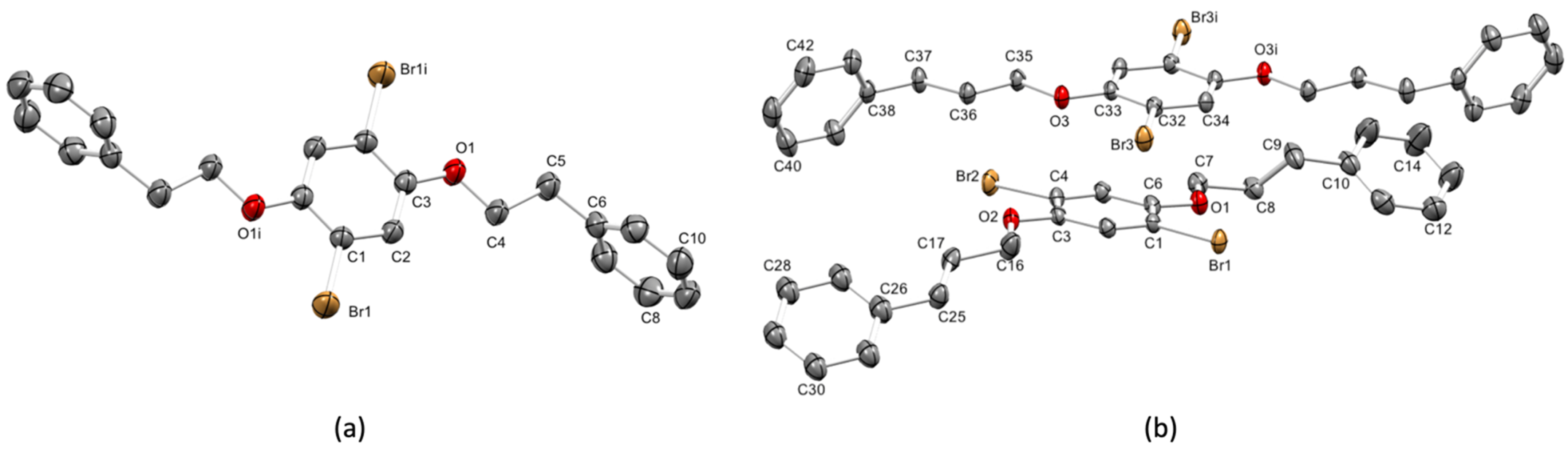 Crystals 11 00325 g002