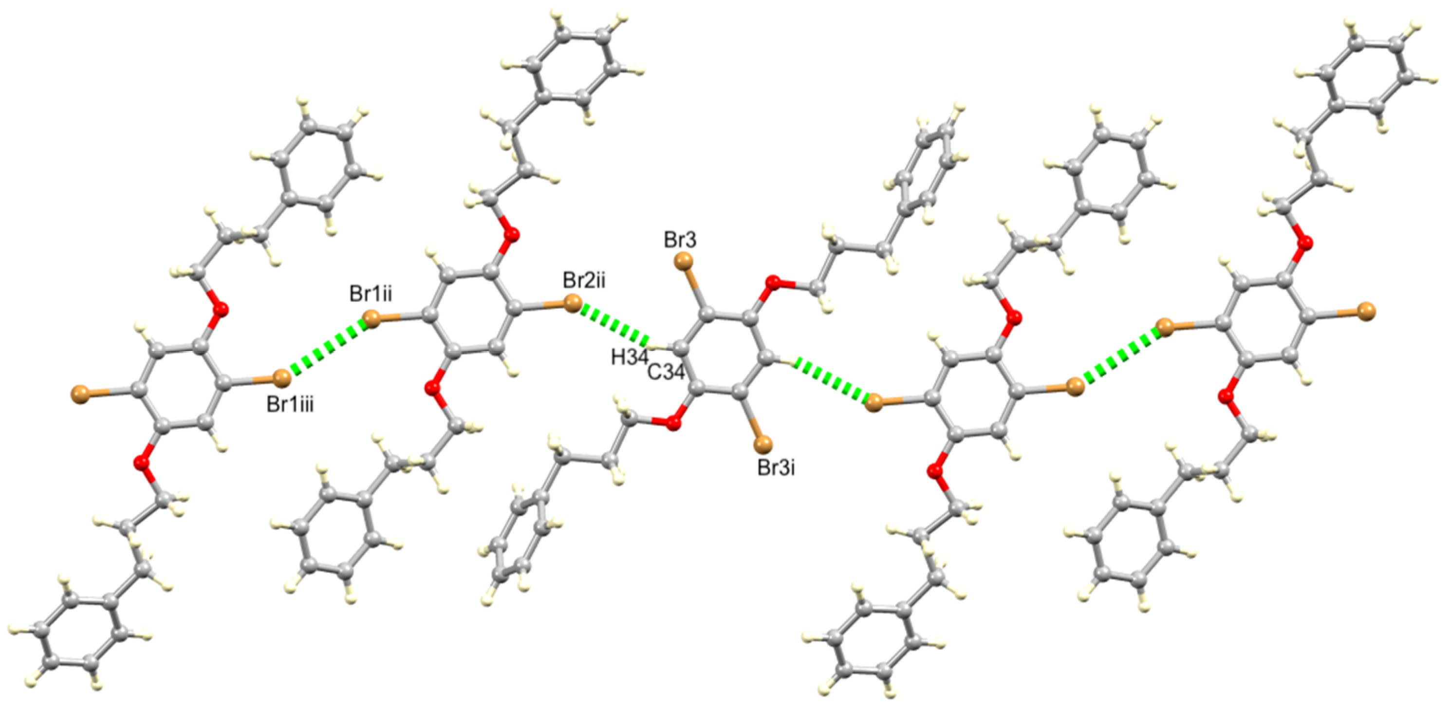 Crystals 11 00325 g005