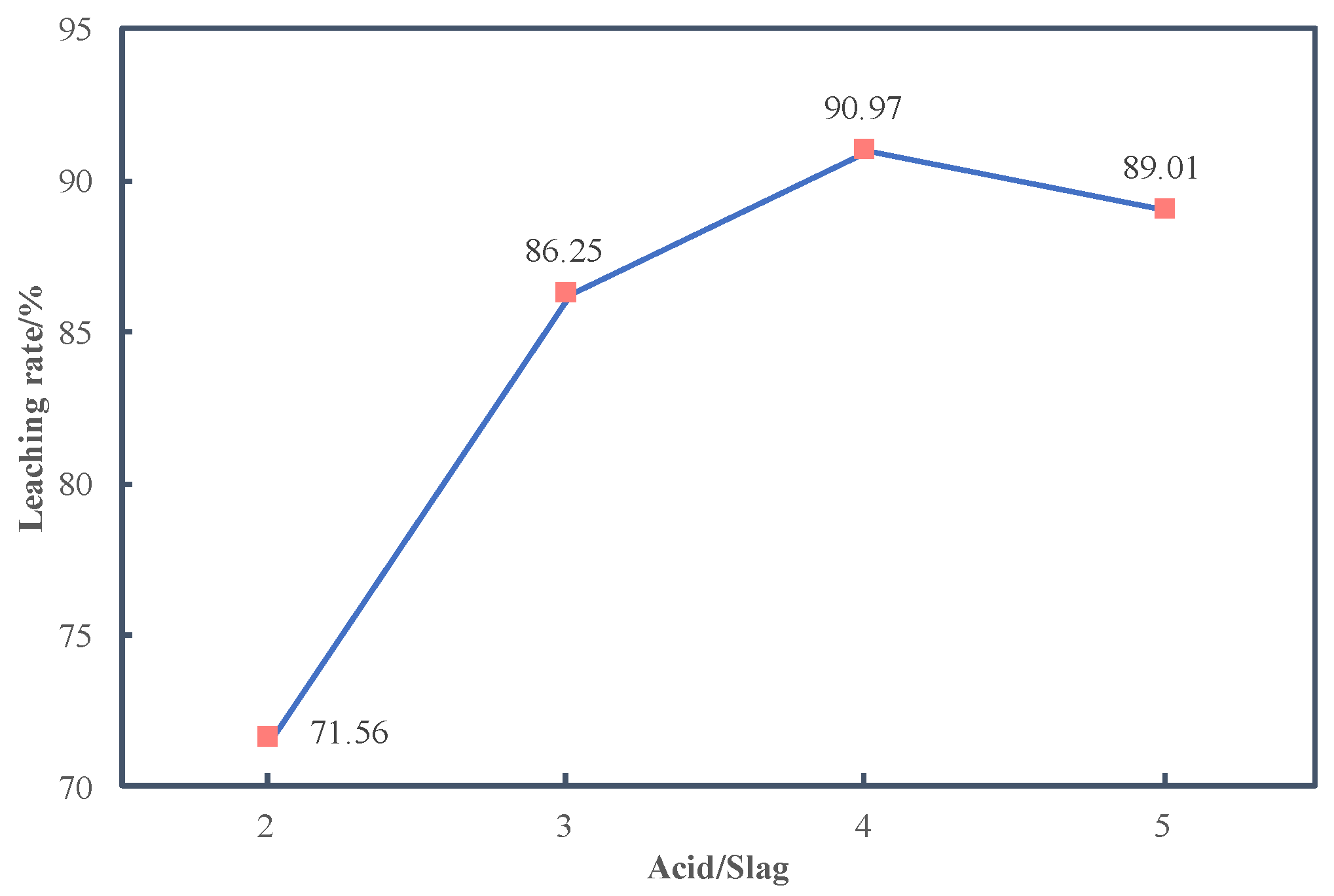 Crystals 11 00327 g003