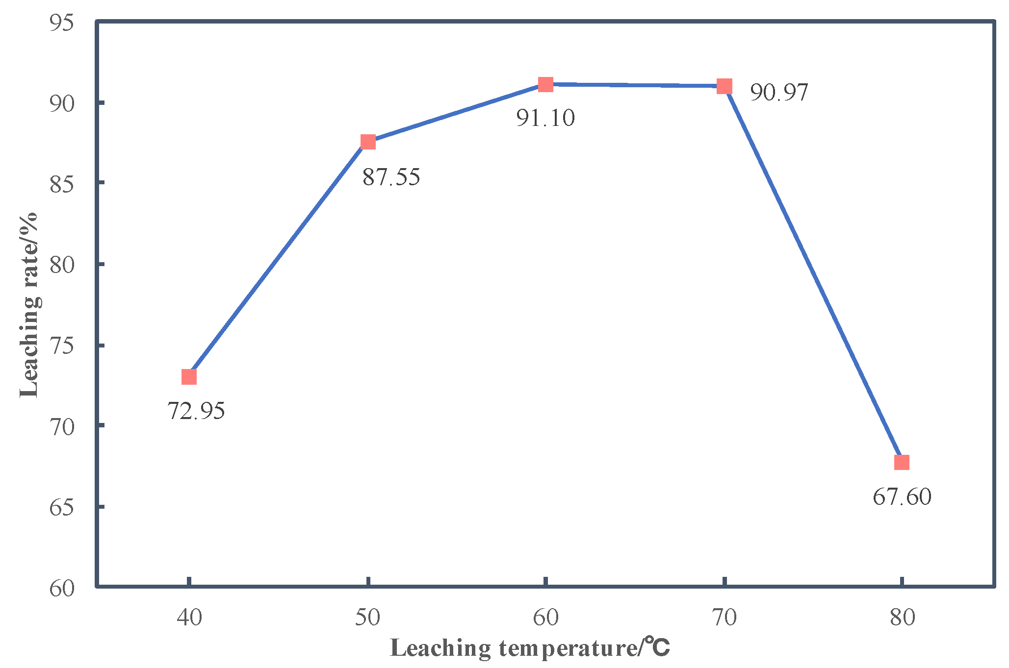 Crystals 11 00327 g004