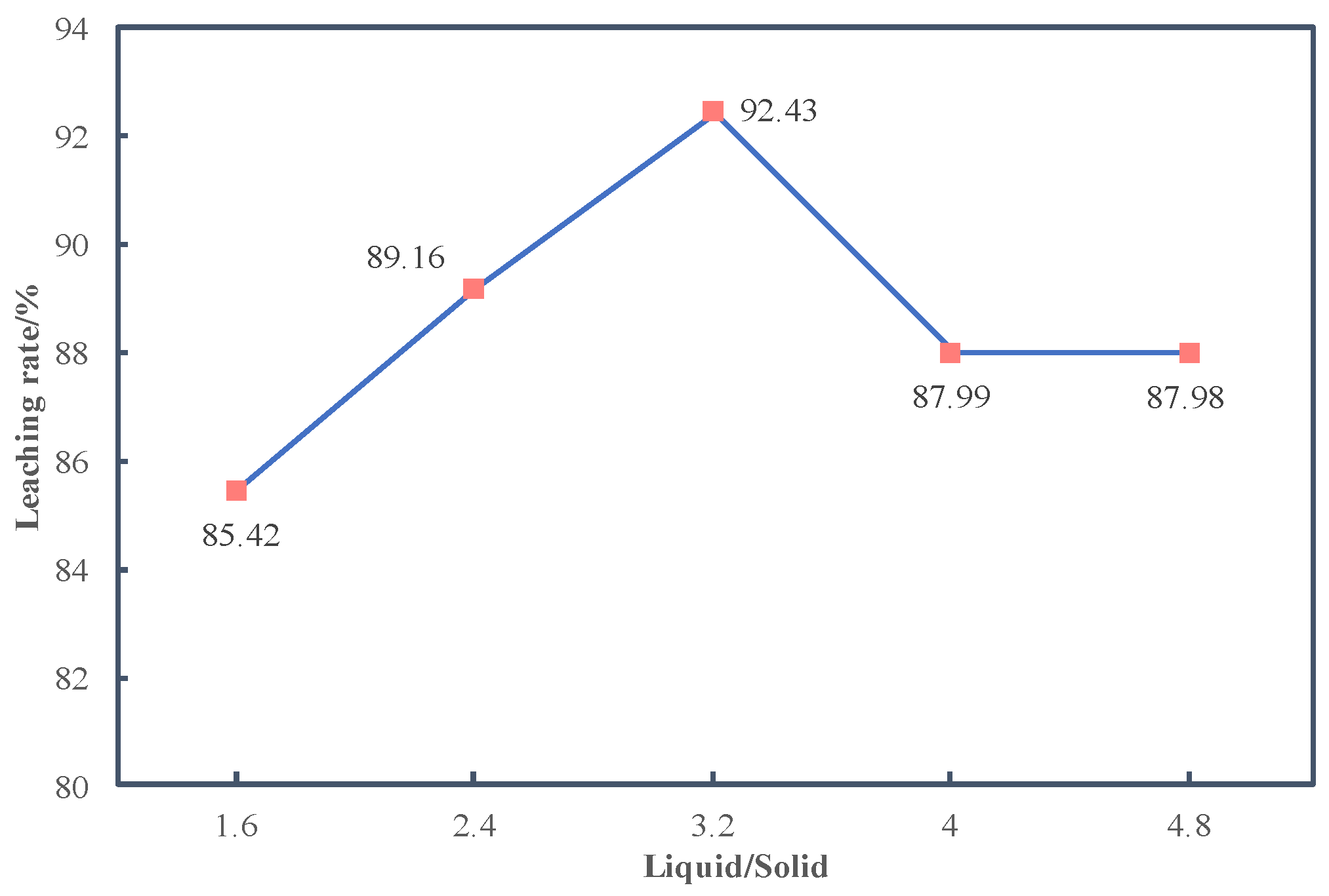 Crystals 11 00327 g006