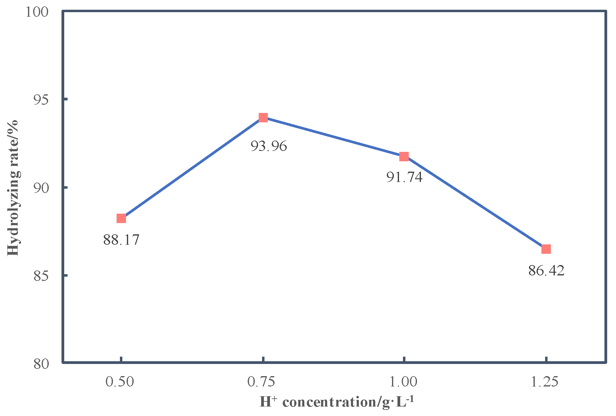 Crystals 11 00327 g007
