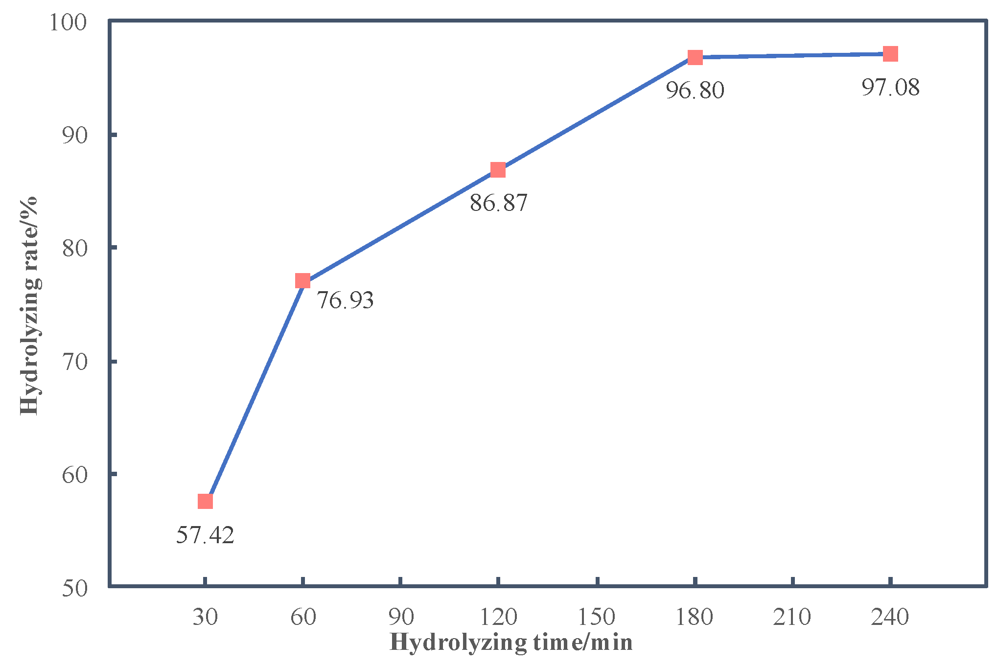 Crystals 11 00327 g010