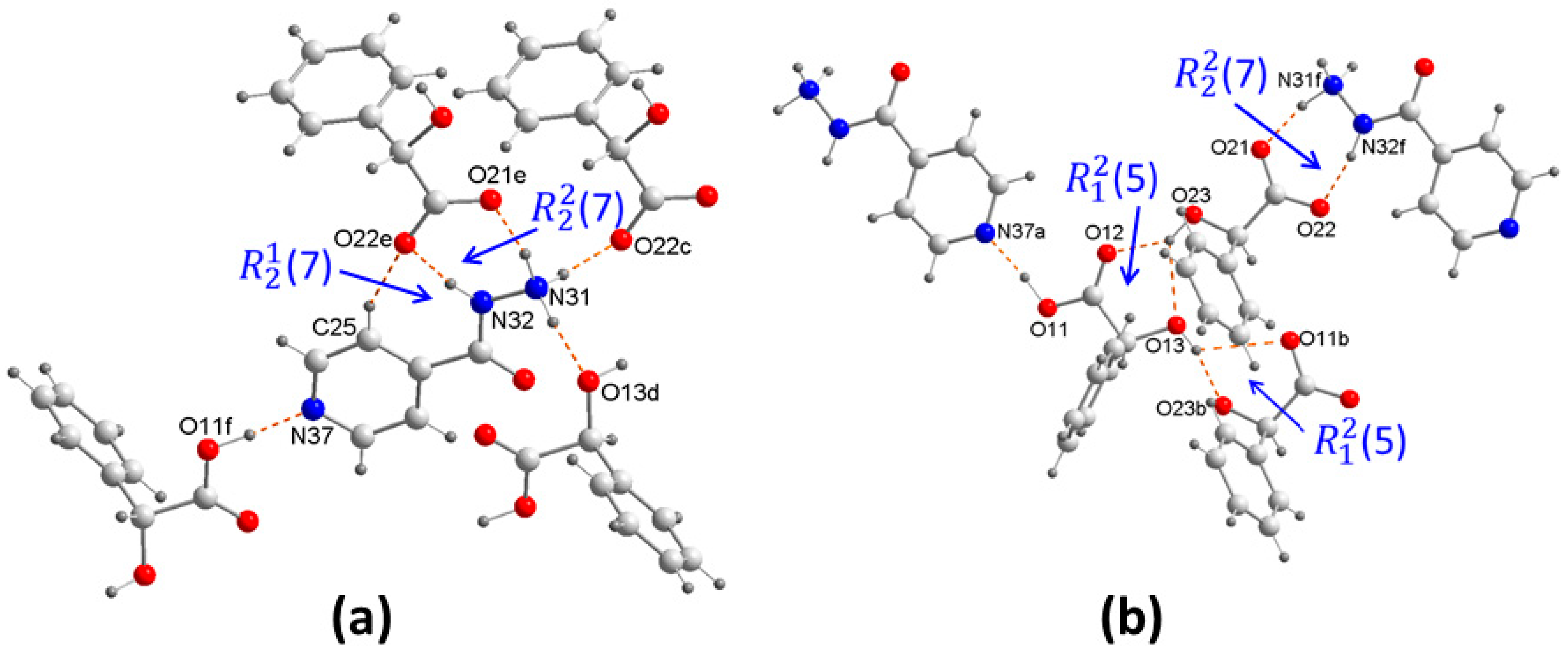 Crystals 11 00328 g005